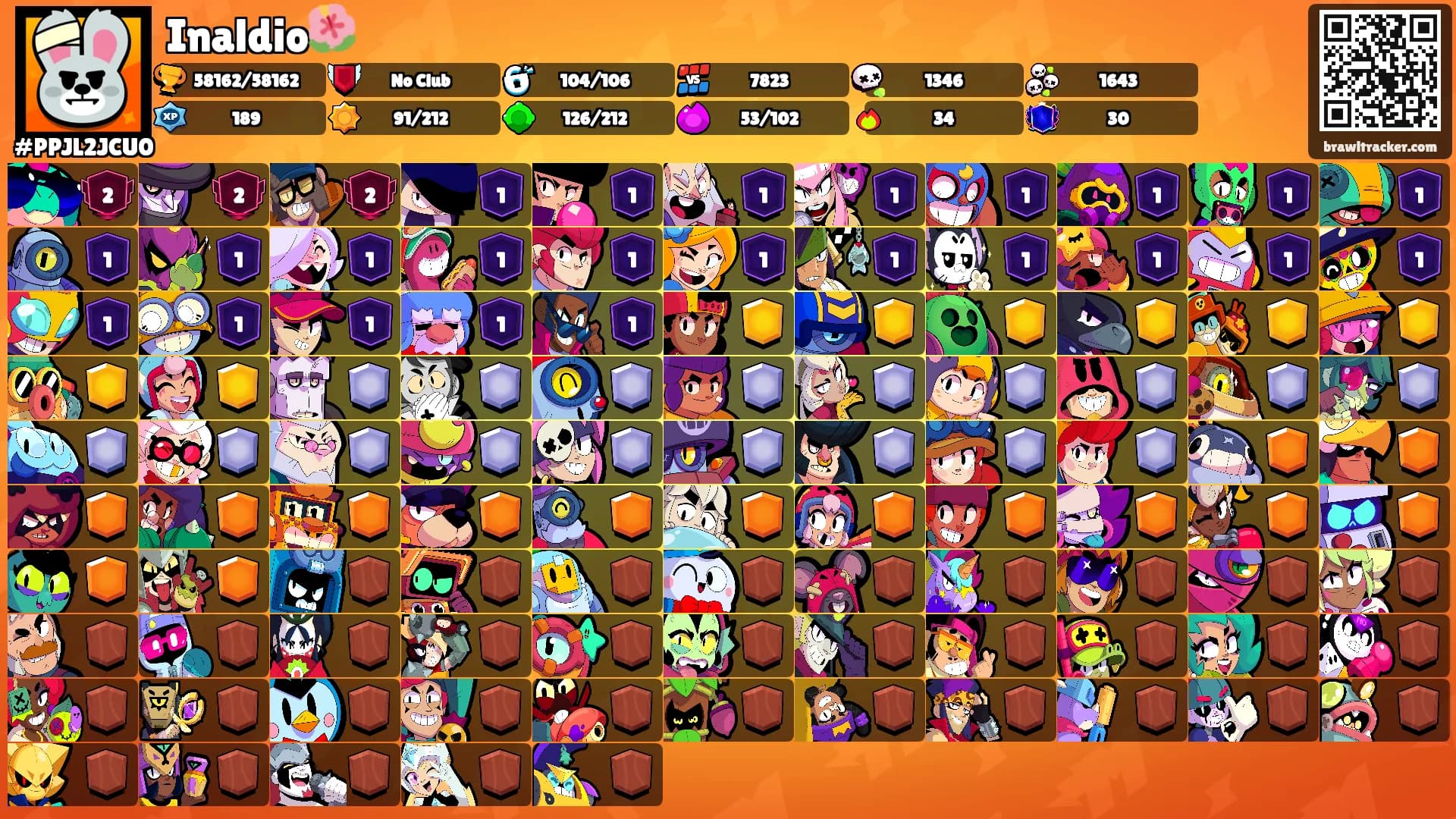 Inaldio🌺's Ranks