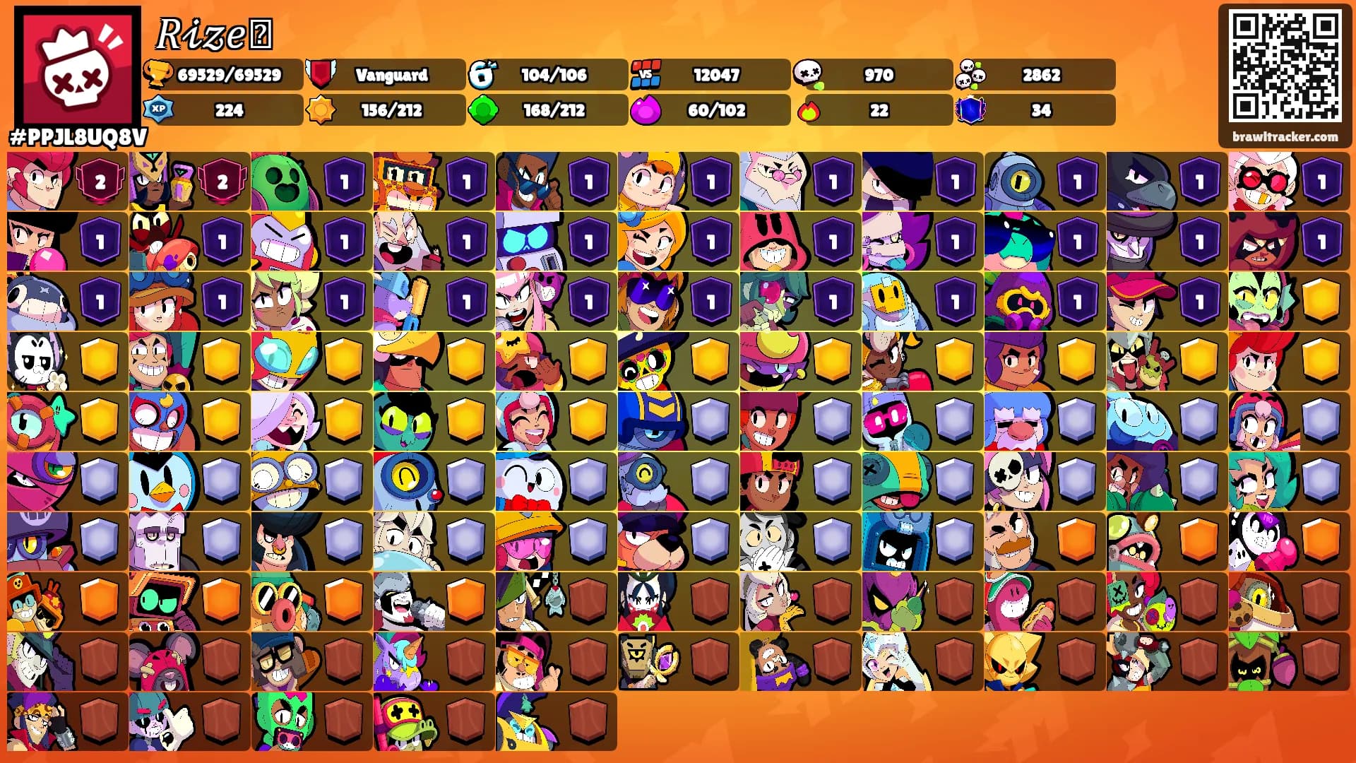 𝑅𝒾𝓏𝑒𓆨's Ranks