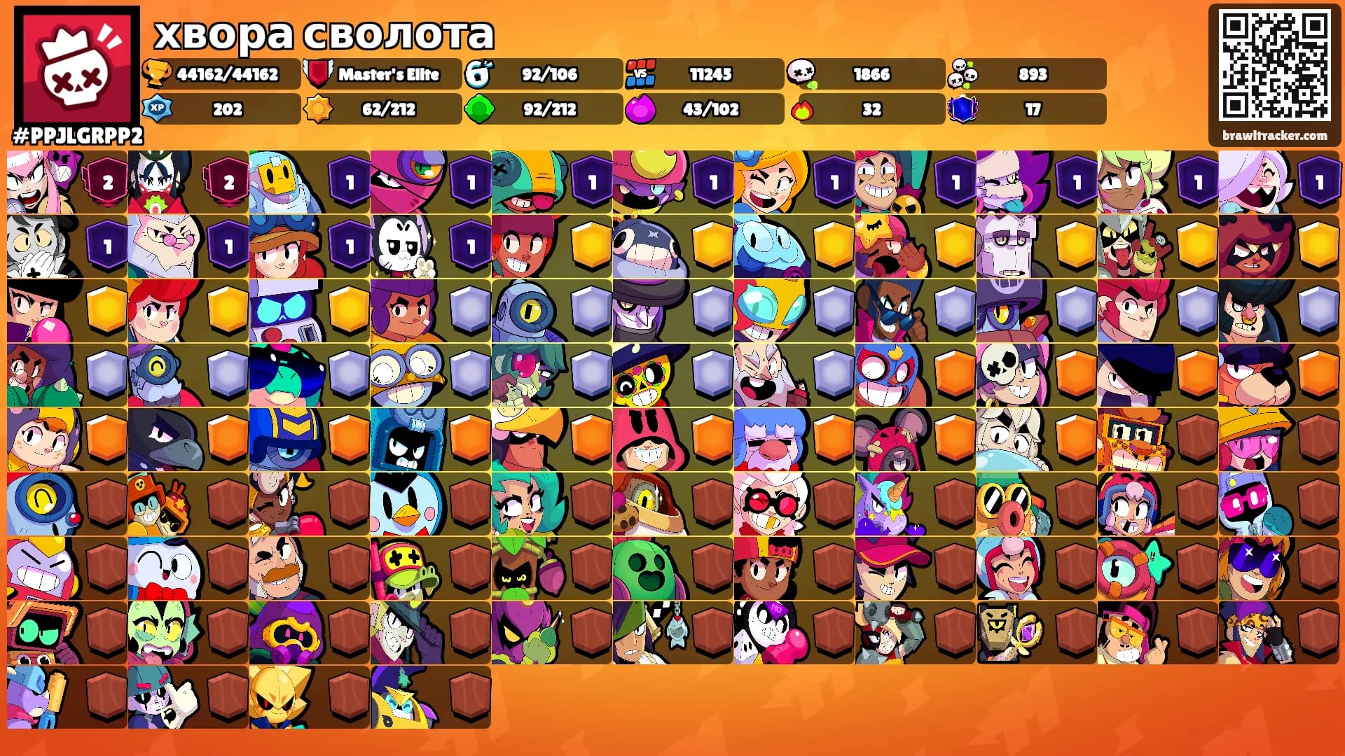 хвора сволота's Ranks