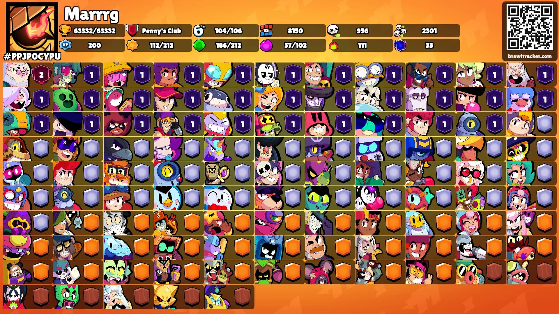 Marrrg's Ranks