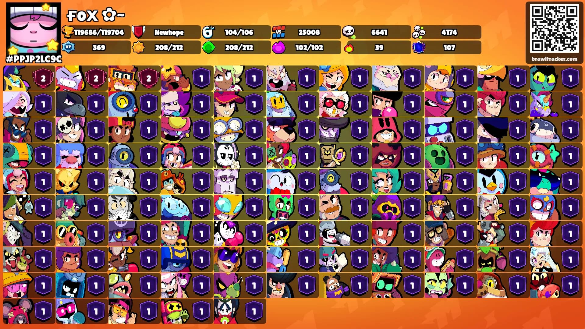 ғoх ✿~'s Ranks