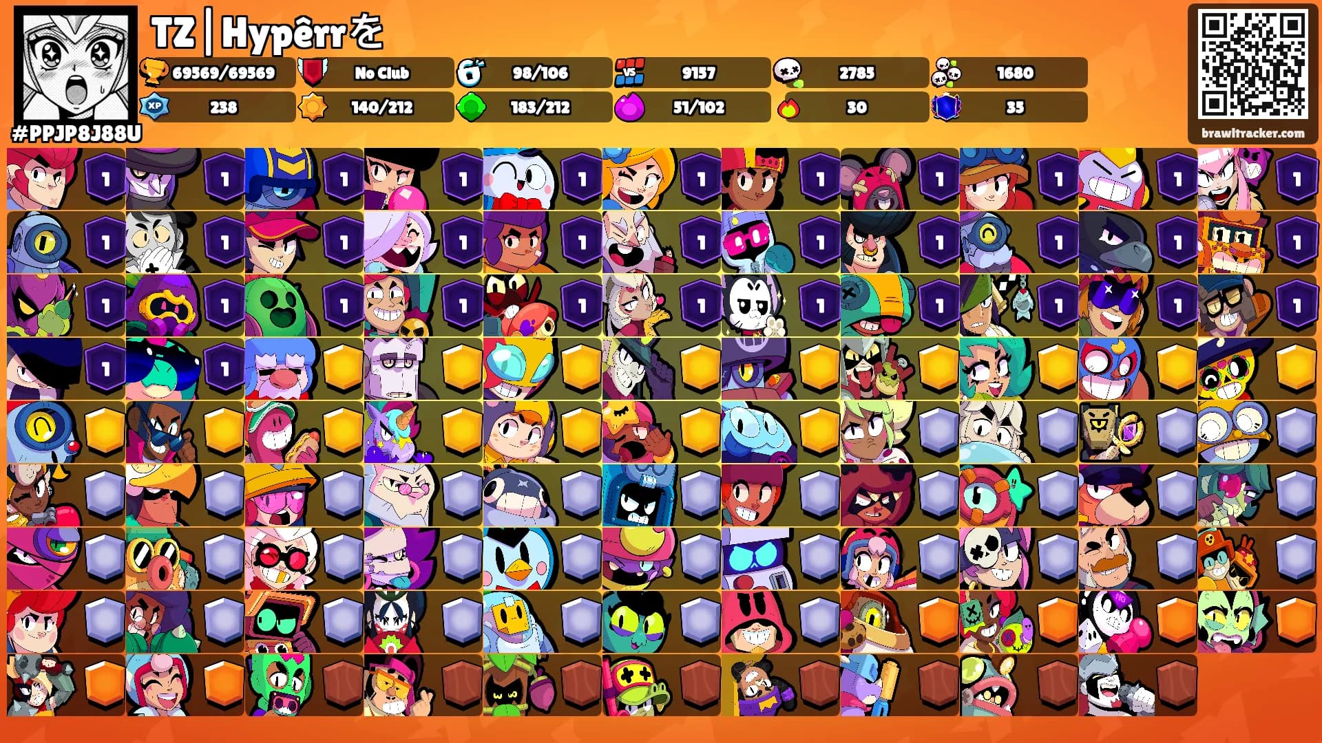 TZ|Hypêrrを's Ranks