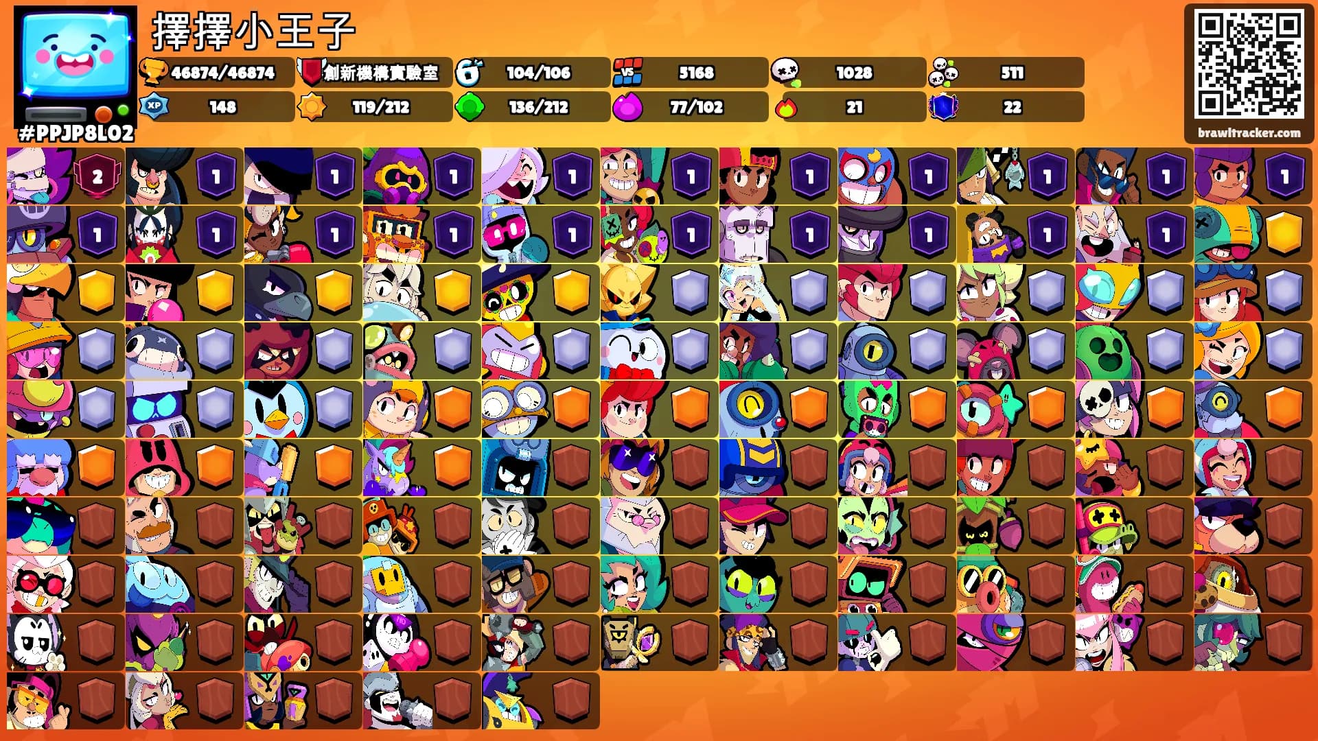 擇擇小王子's Ranks