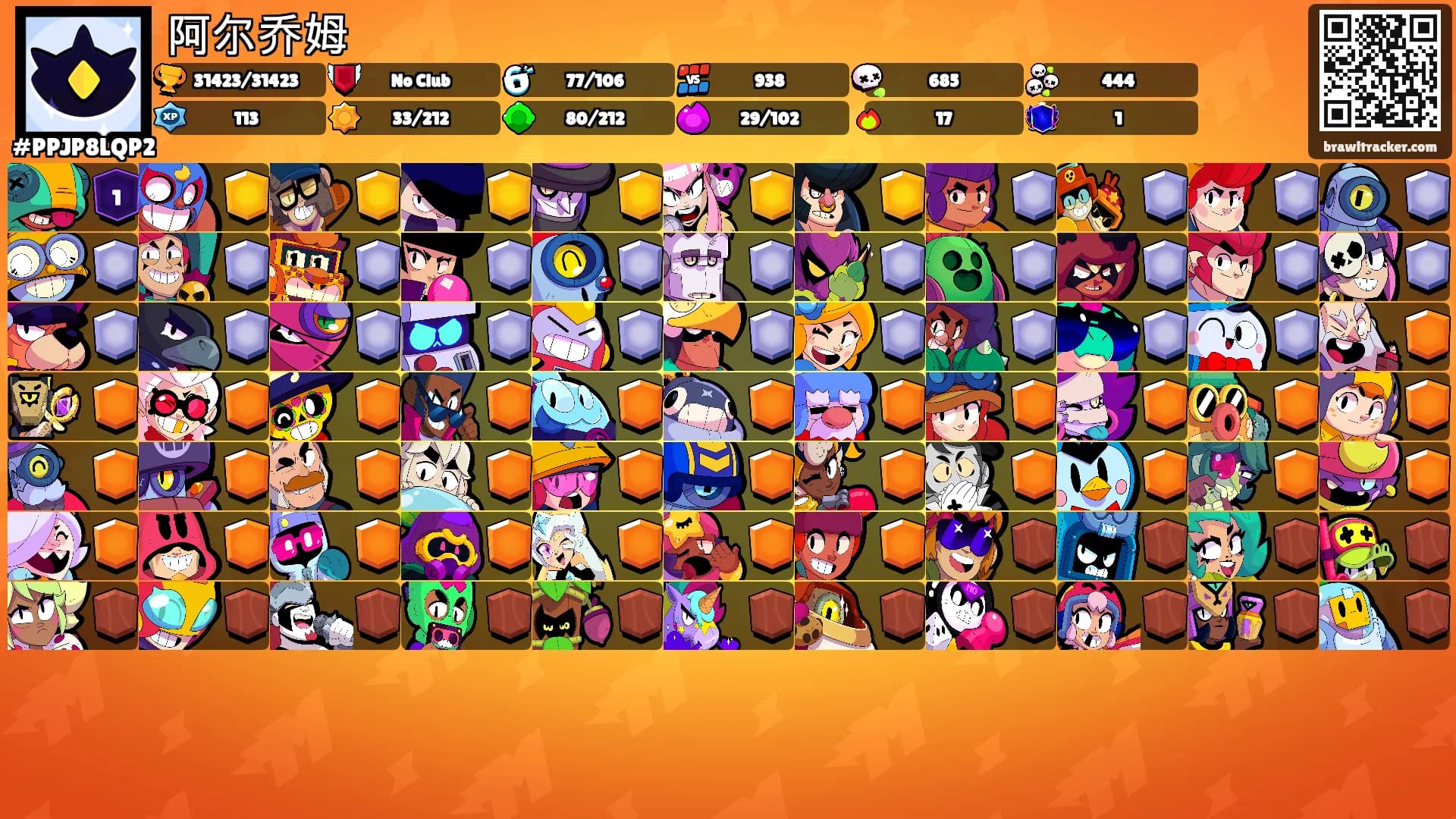 阿尔乔姆's Ranks