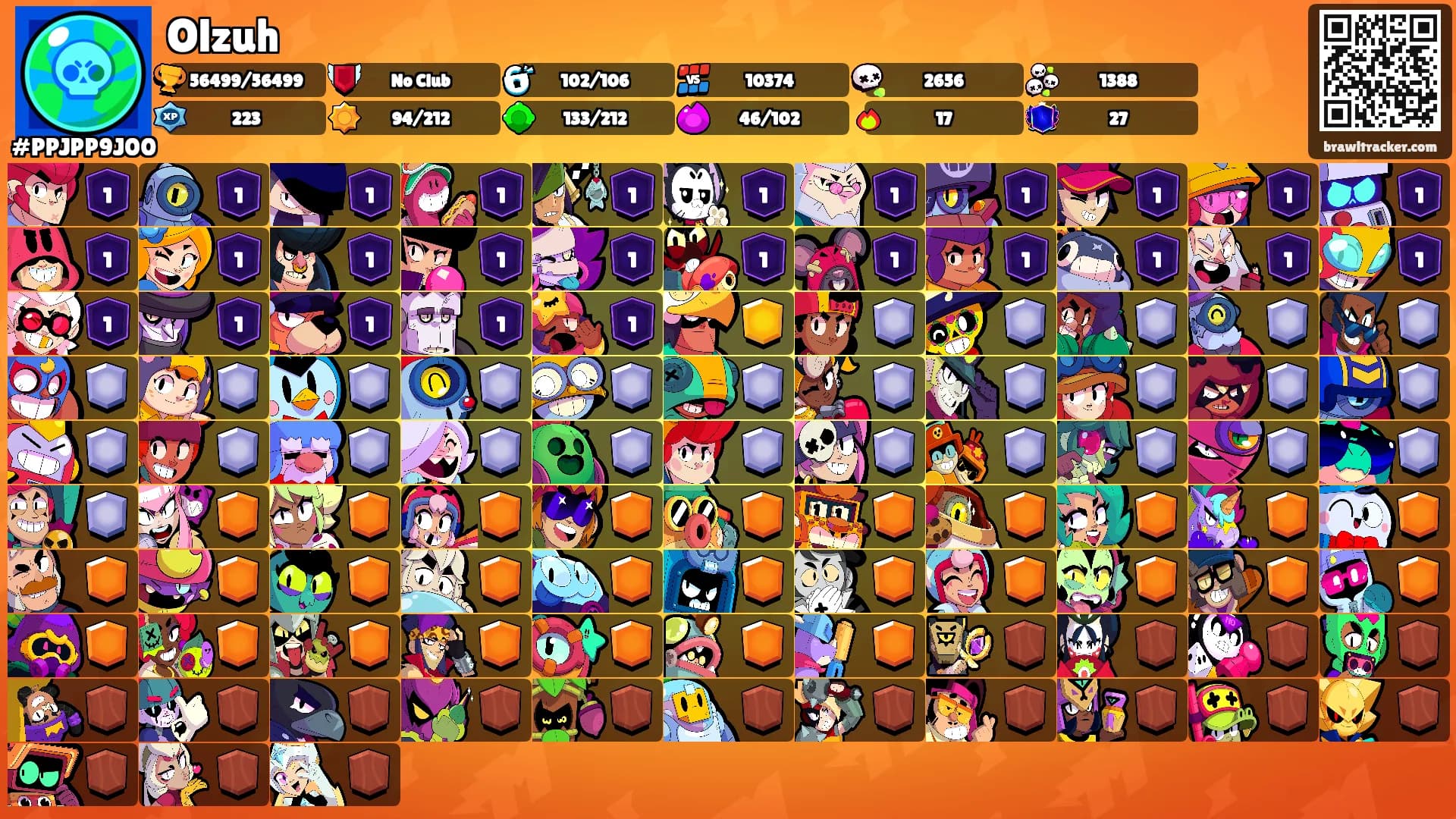 Olzuh's Ranks