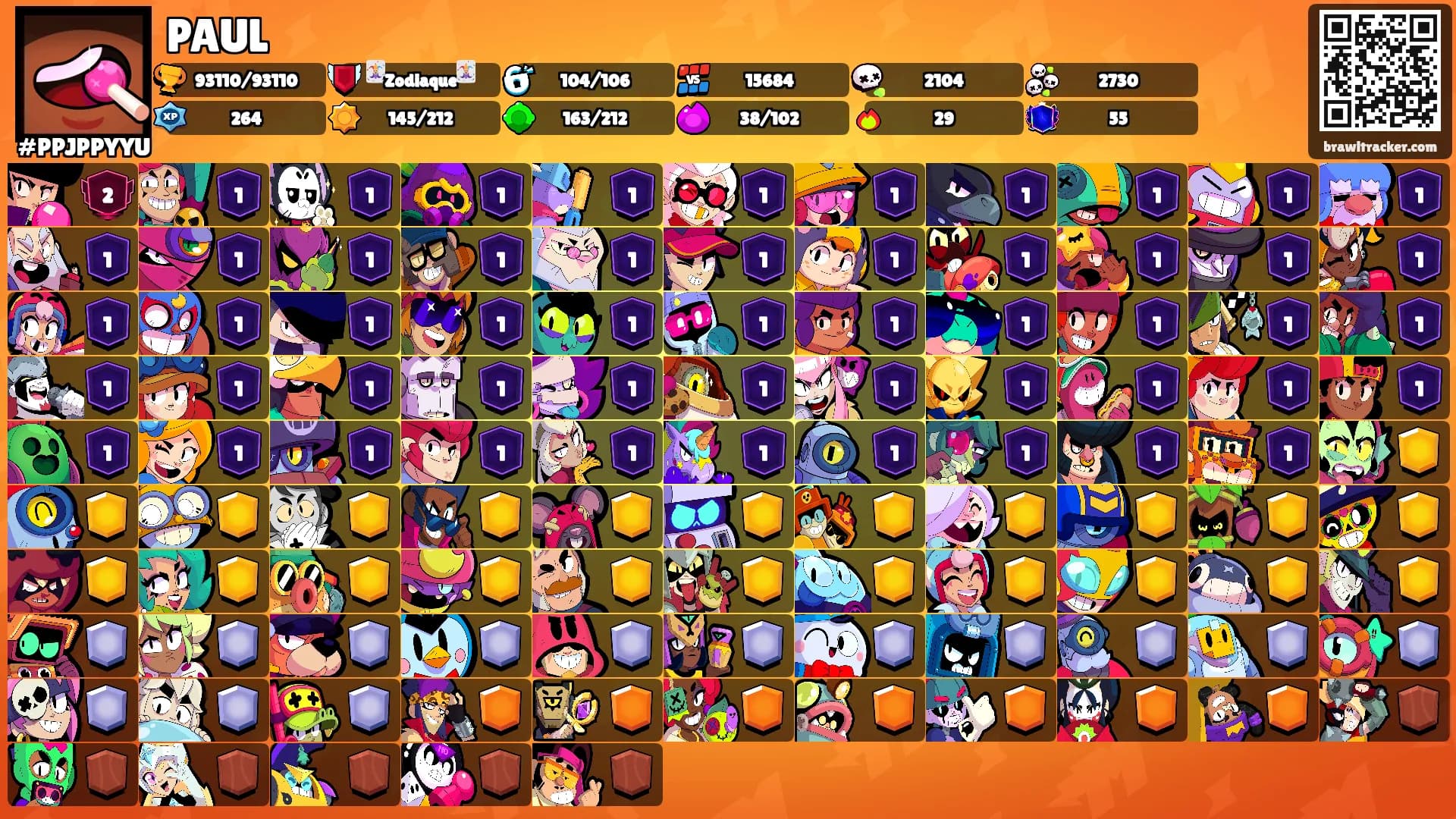 PAUL's Ranks