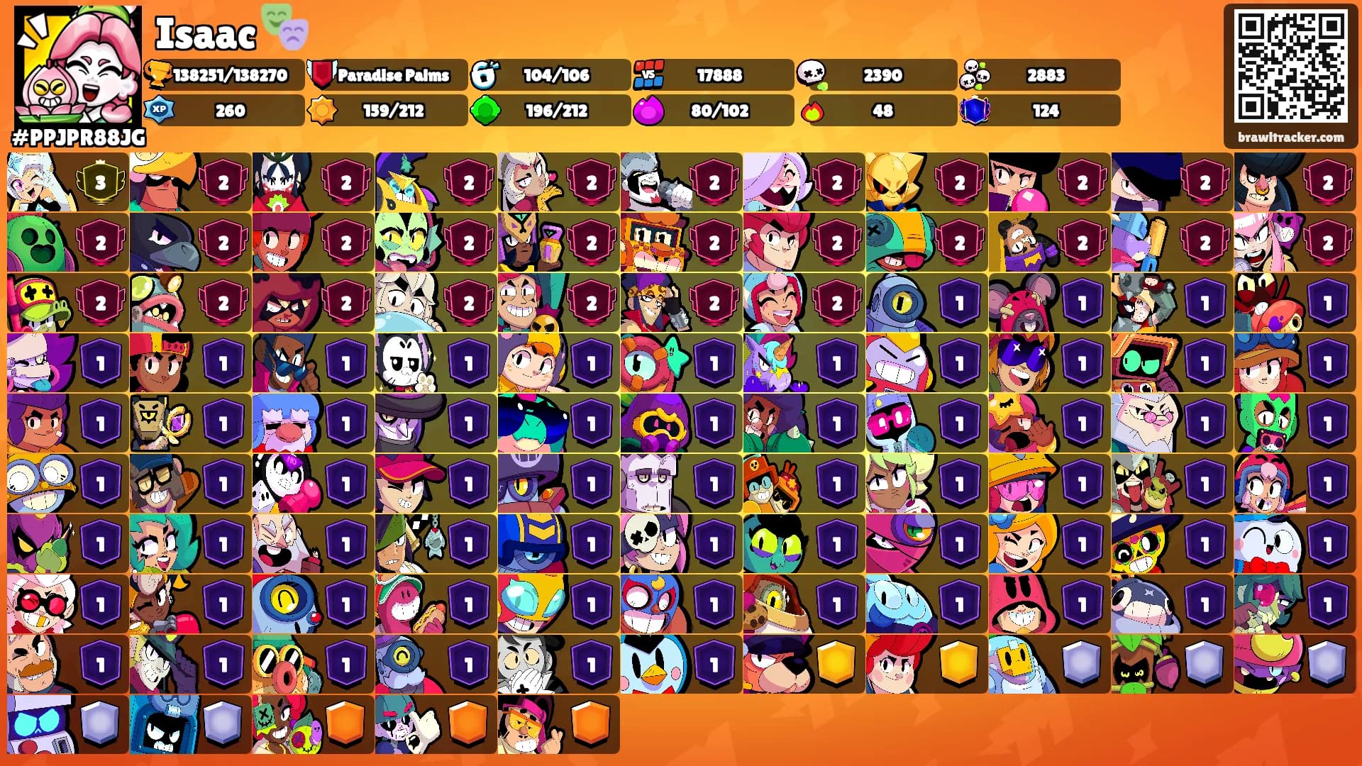 Isaac 🎭's Ranks