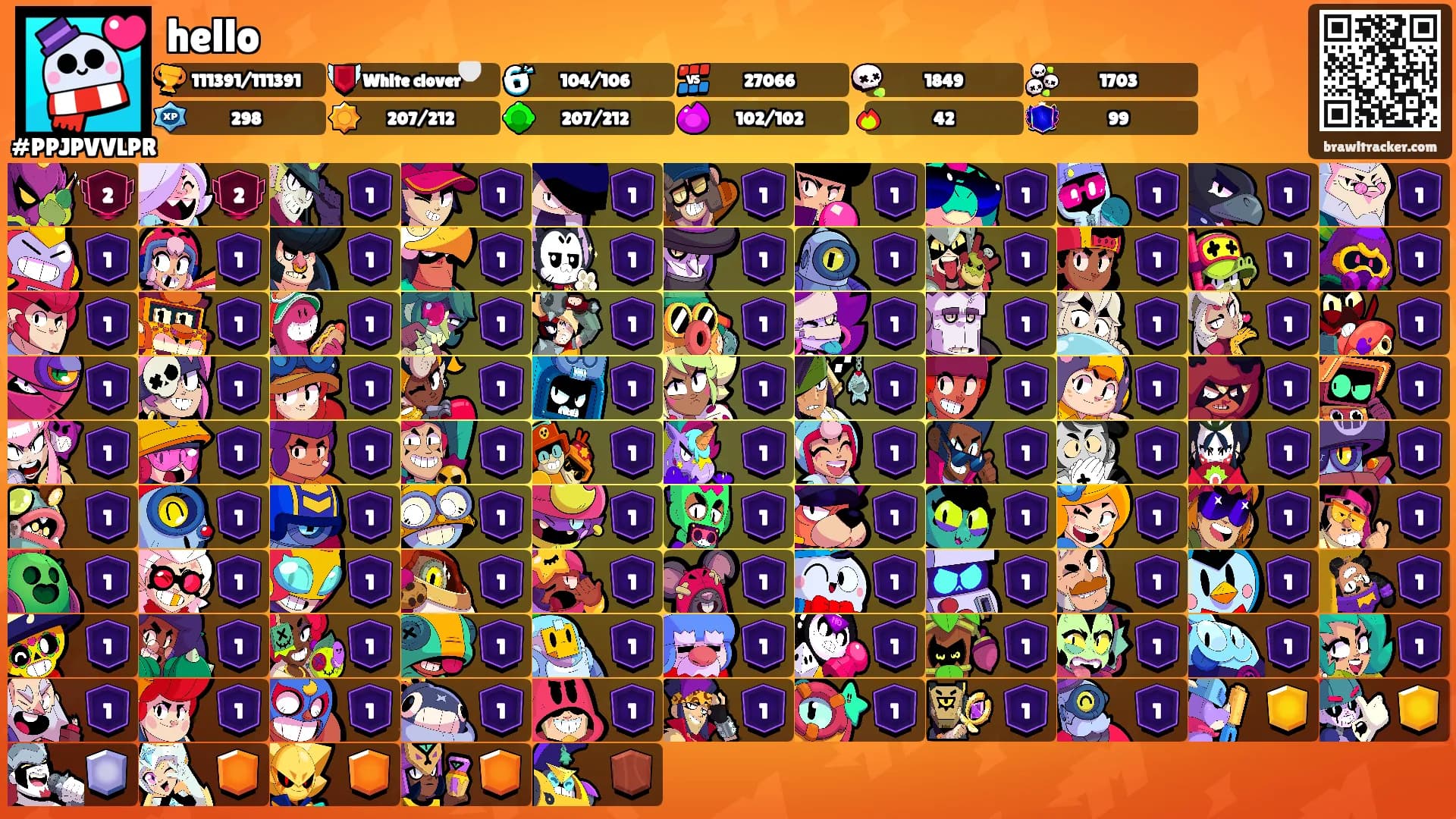 hello's Ranks