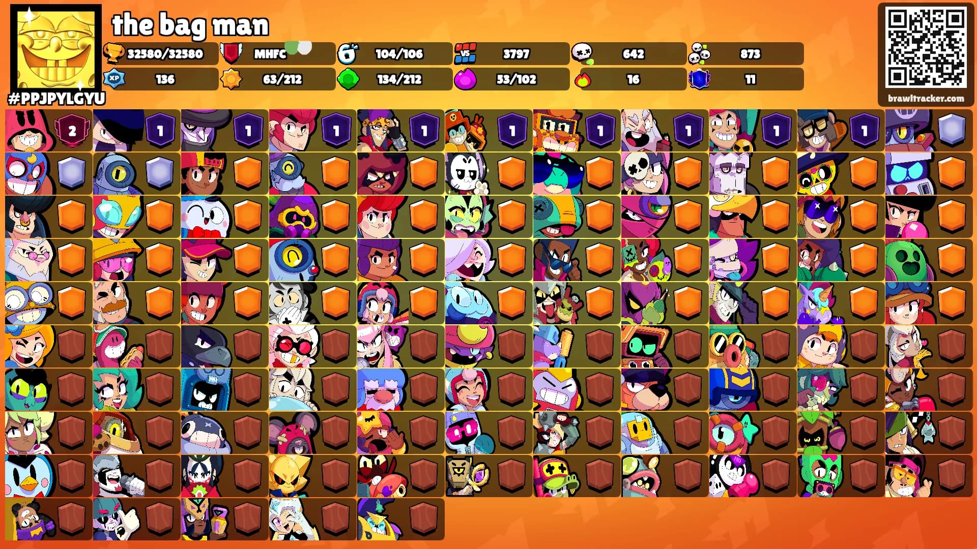 the bag man's Ranks