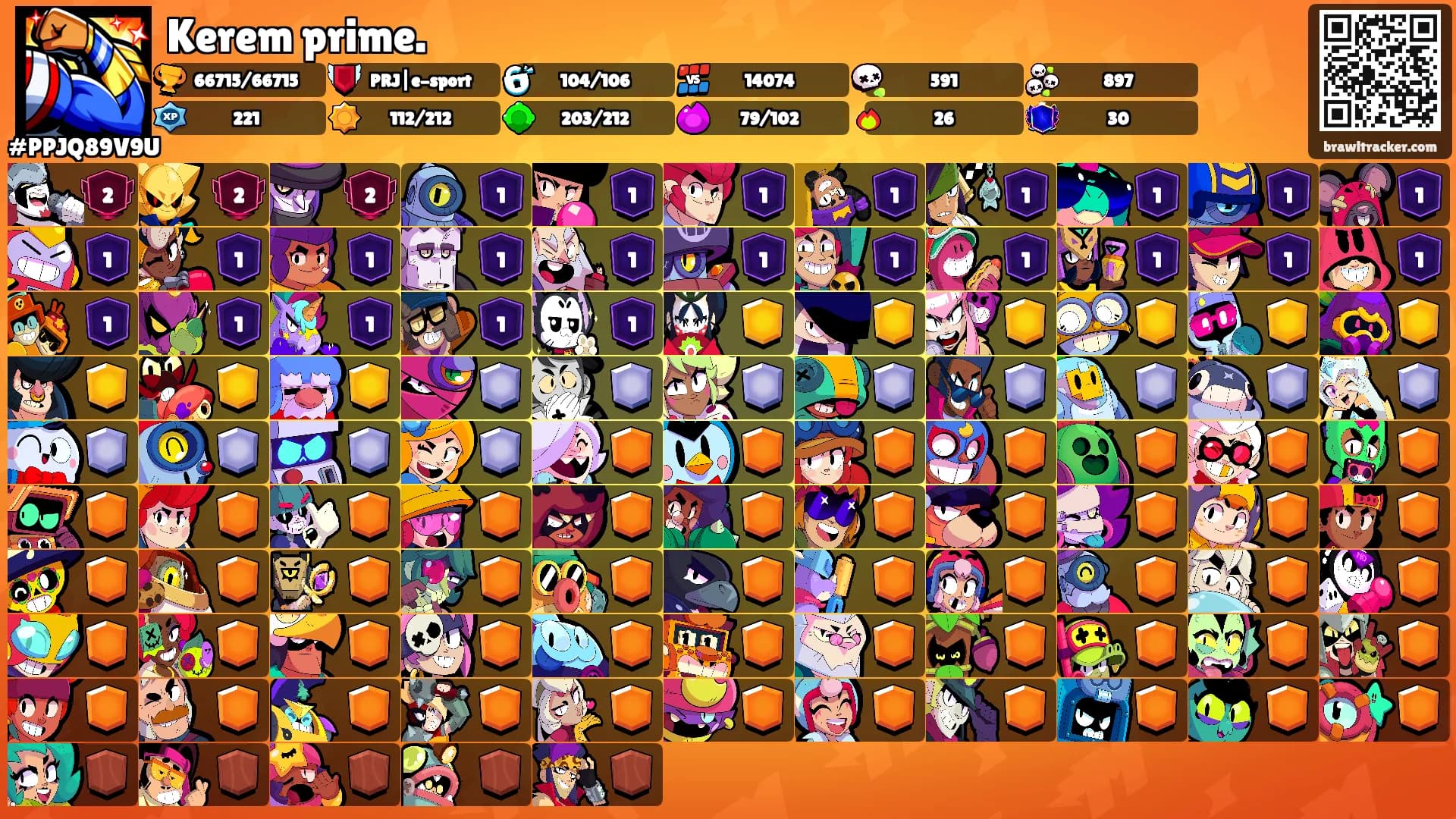 Kerem prime.'s Ranks