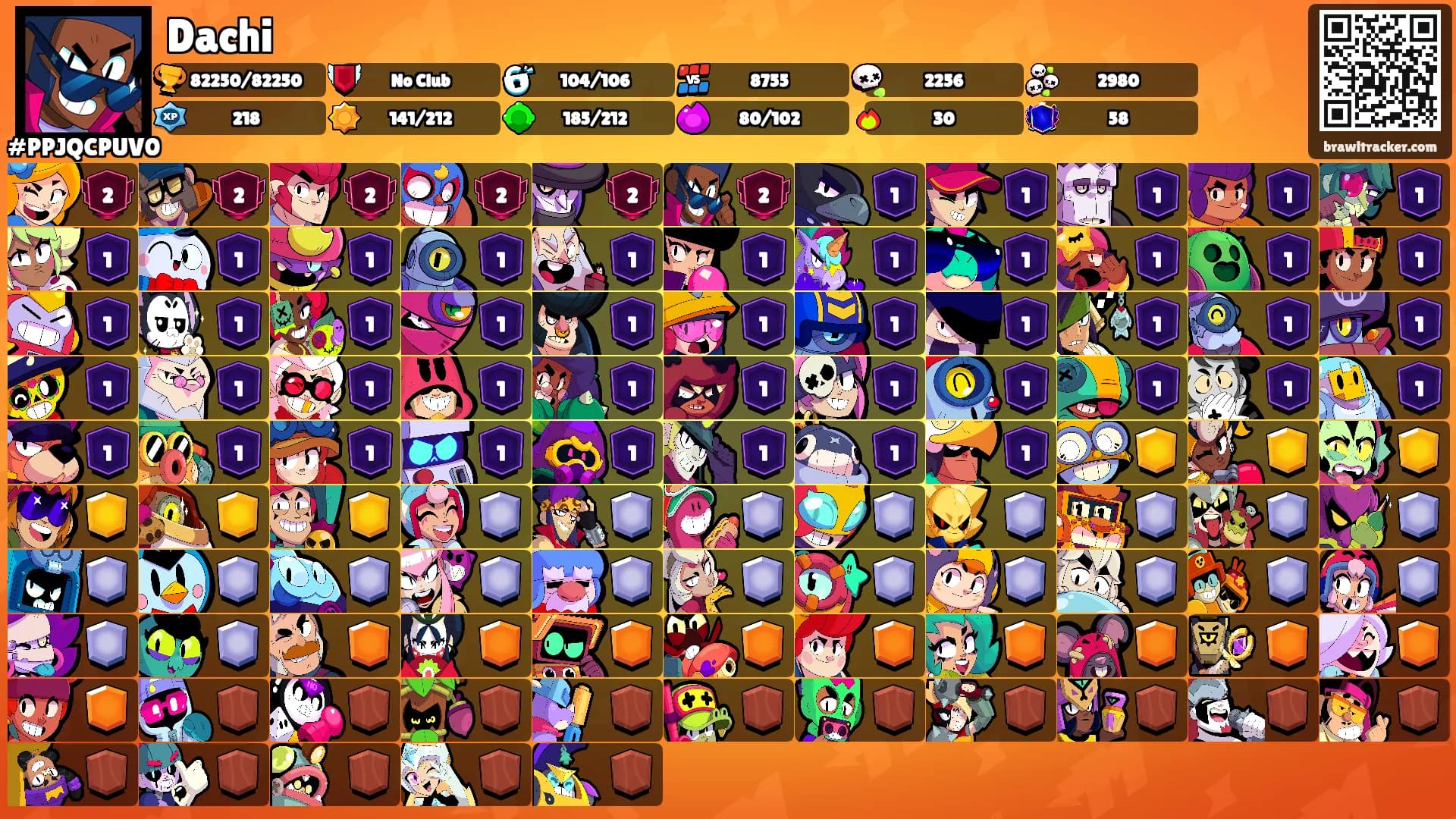 Dachi's Ranks
