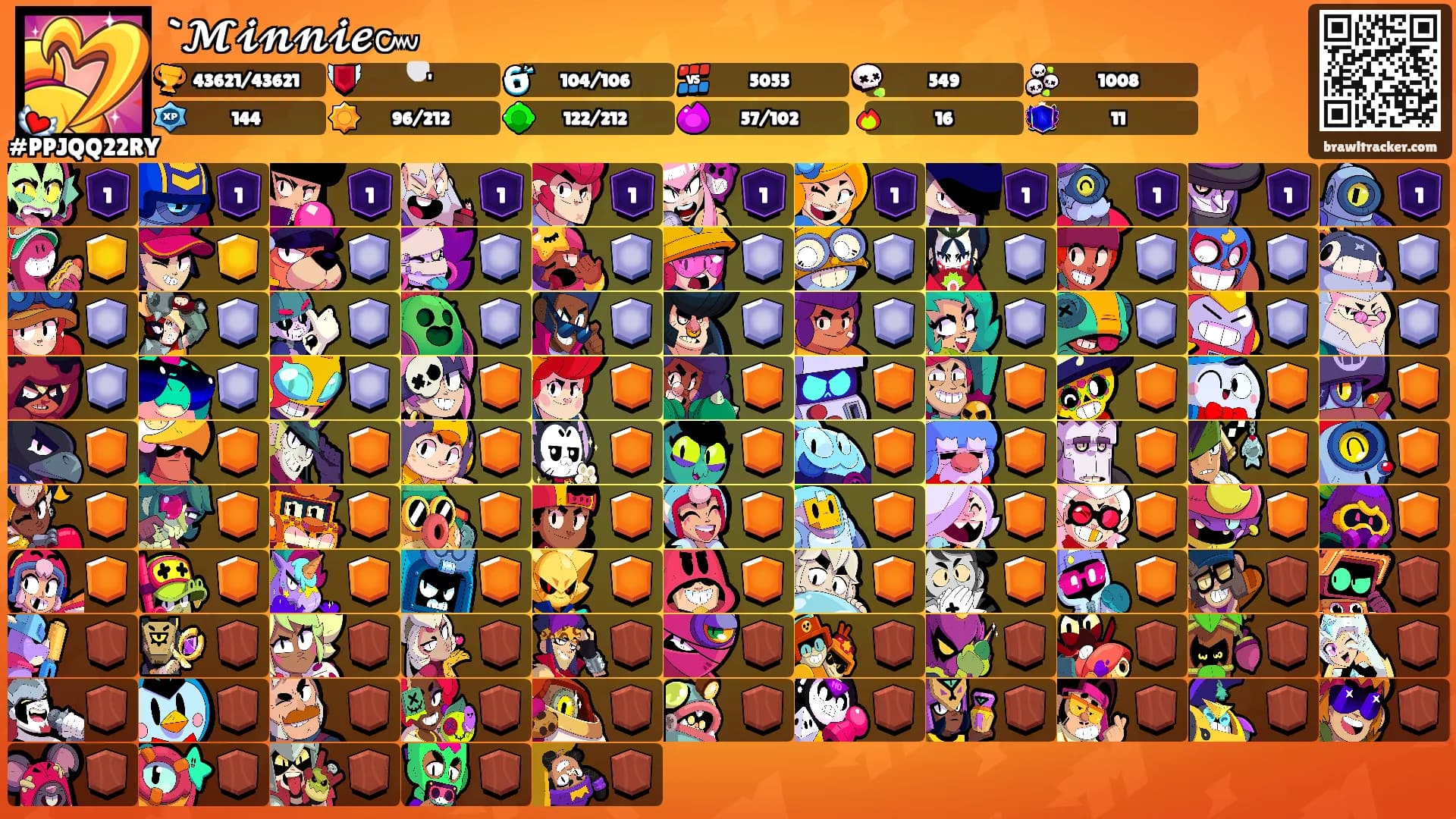 `𝓜𝓲𝓷𝓷𝓲𝓮๛'s Ranks