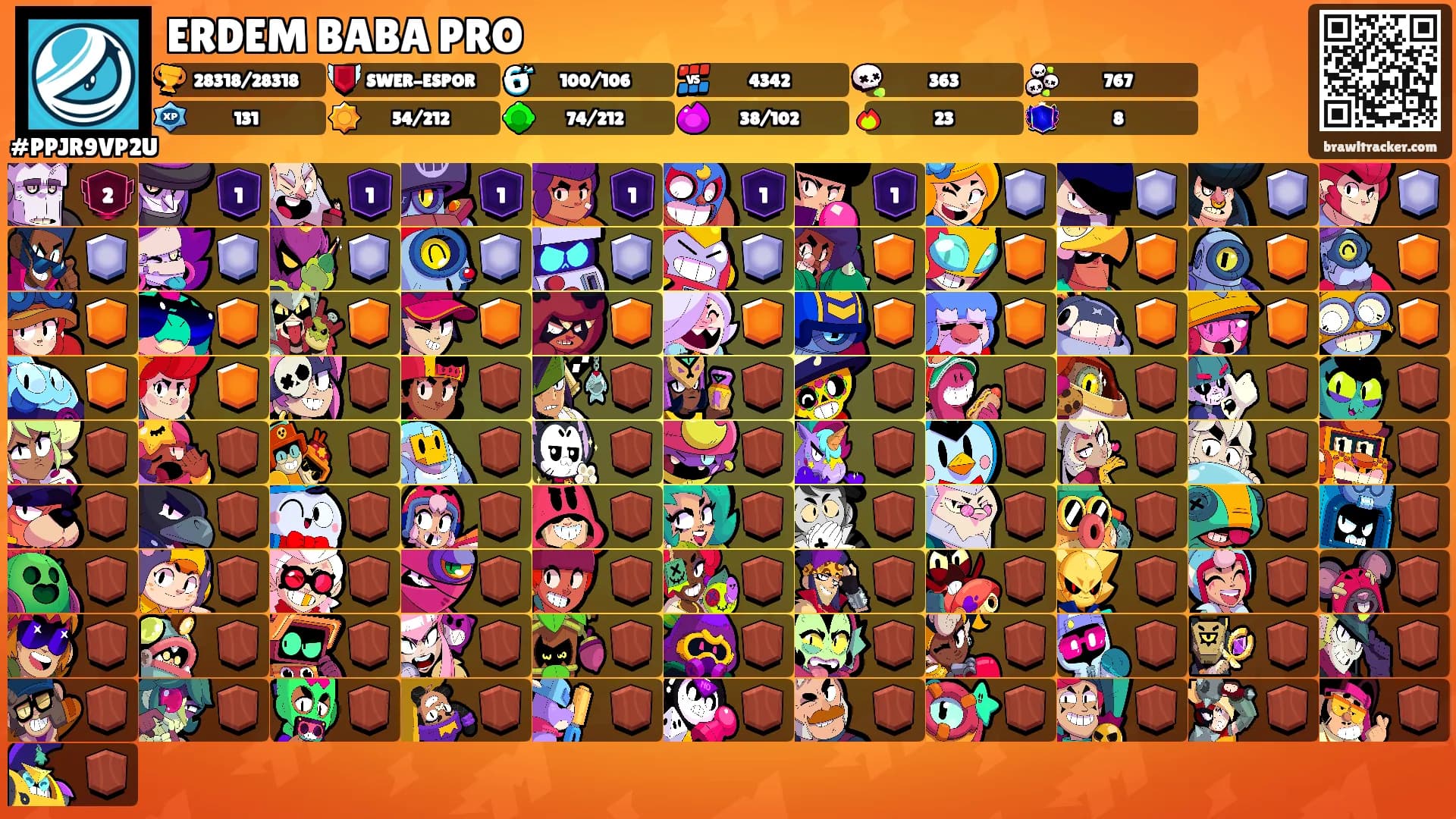 ERDEM BABA PRO's Ranks