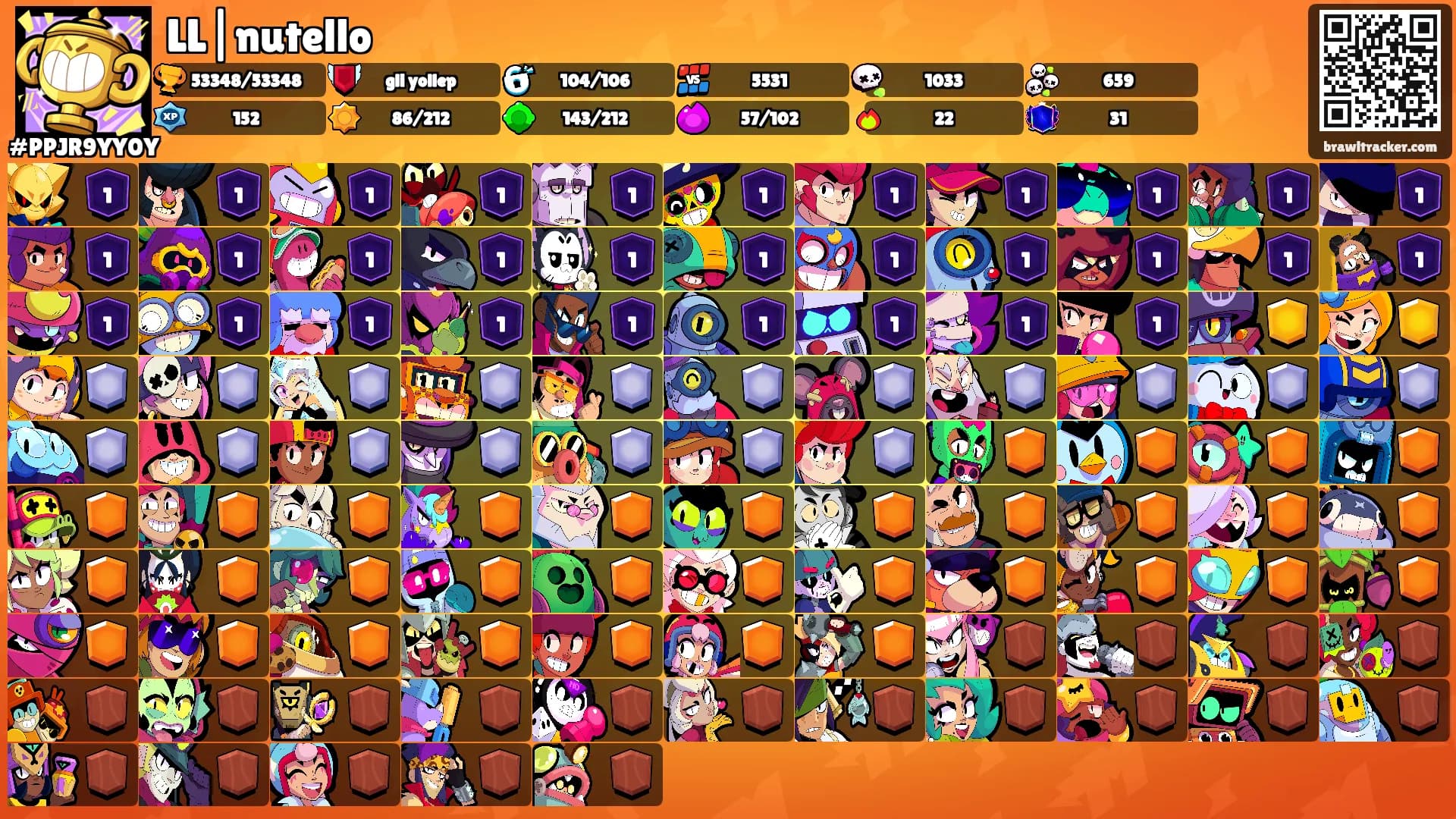 LL|nutello's Ranks