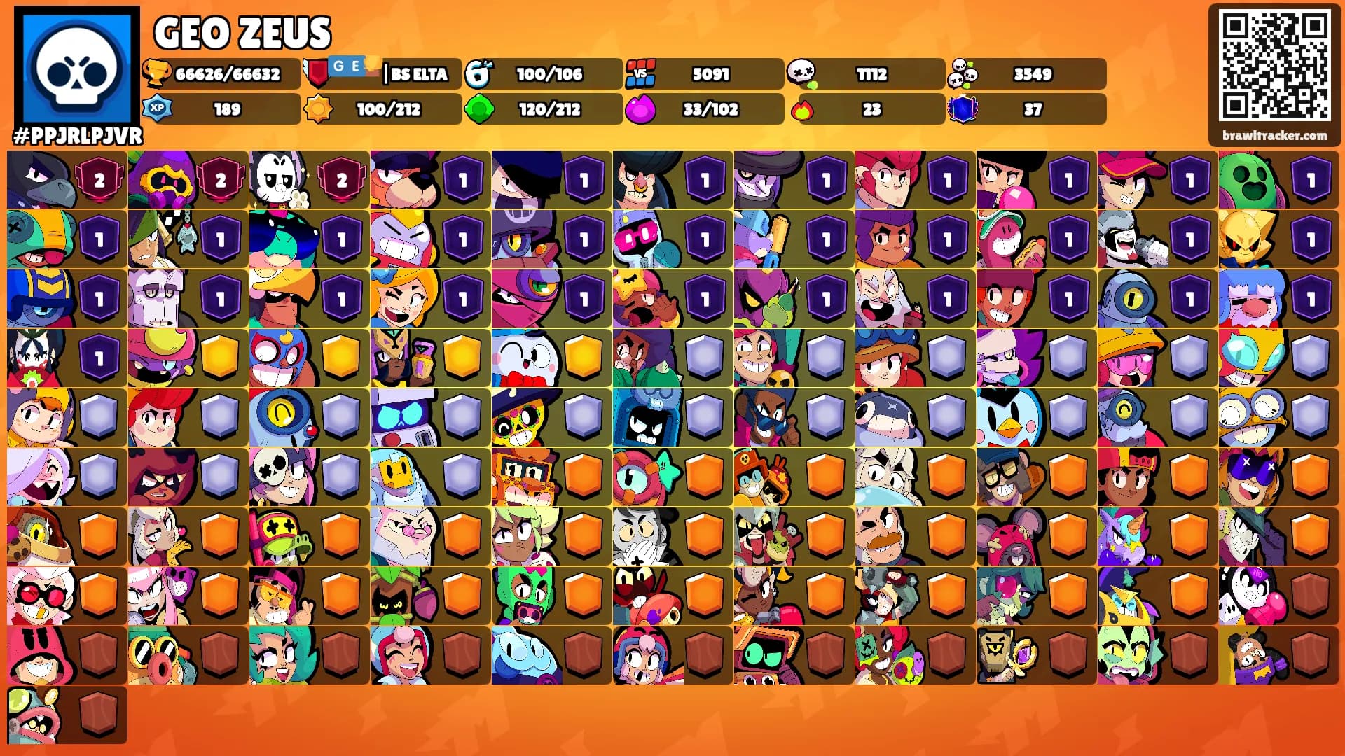 GEO ZEUS's Ranks