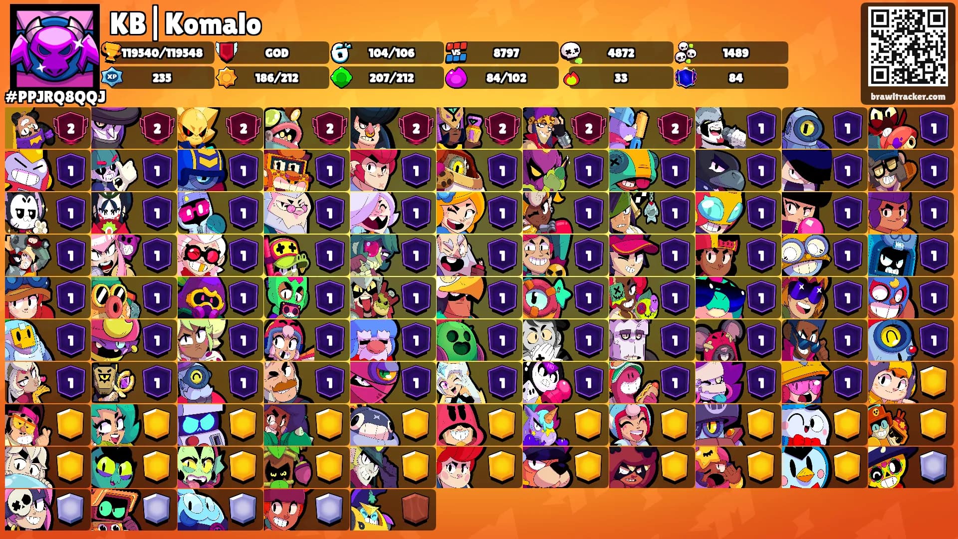 KB|Komalo's Ranks
