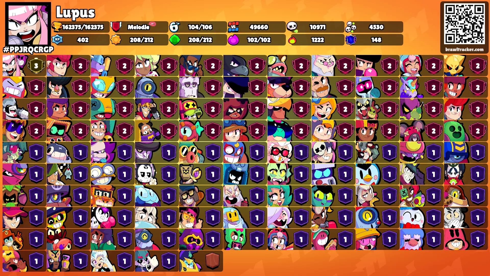 Lupus's Ranks