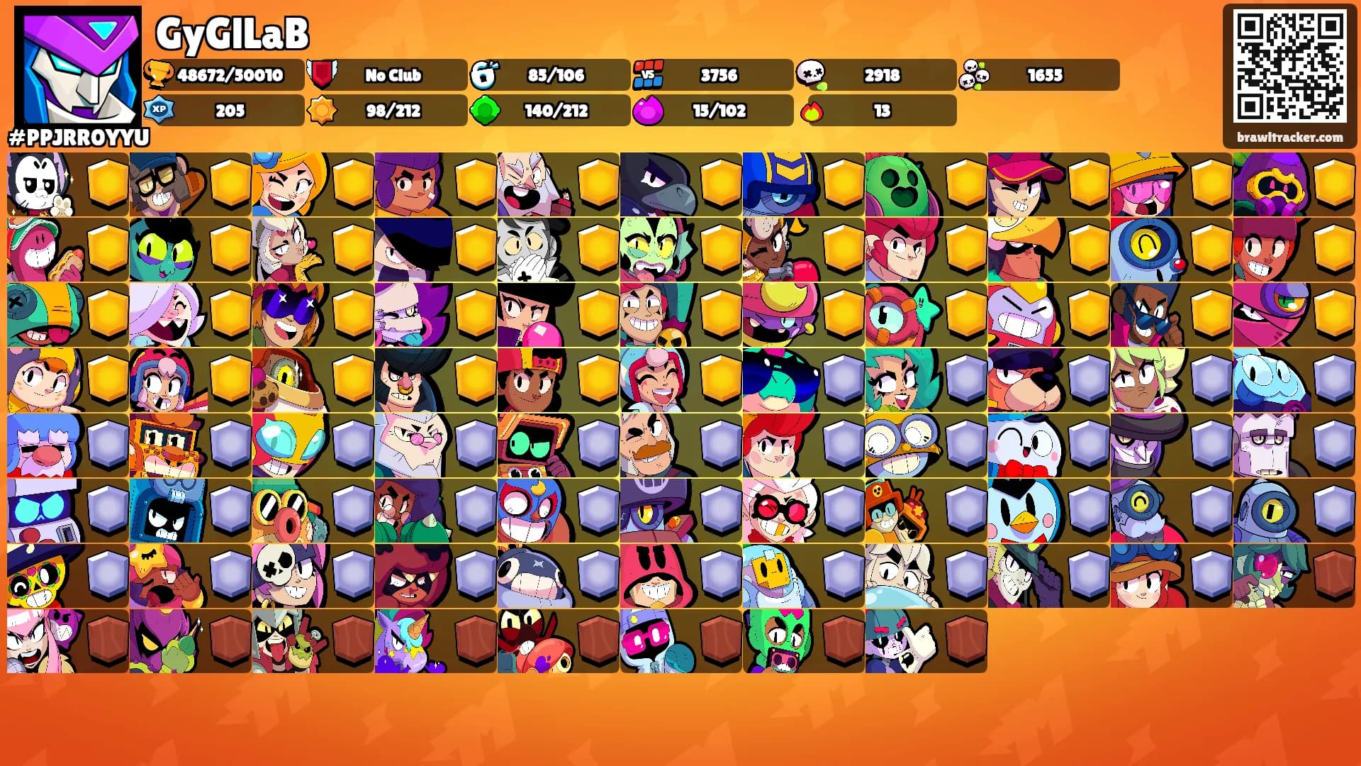 GyGlLaB's Ranks