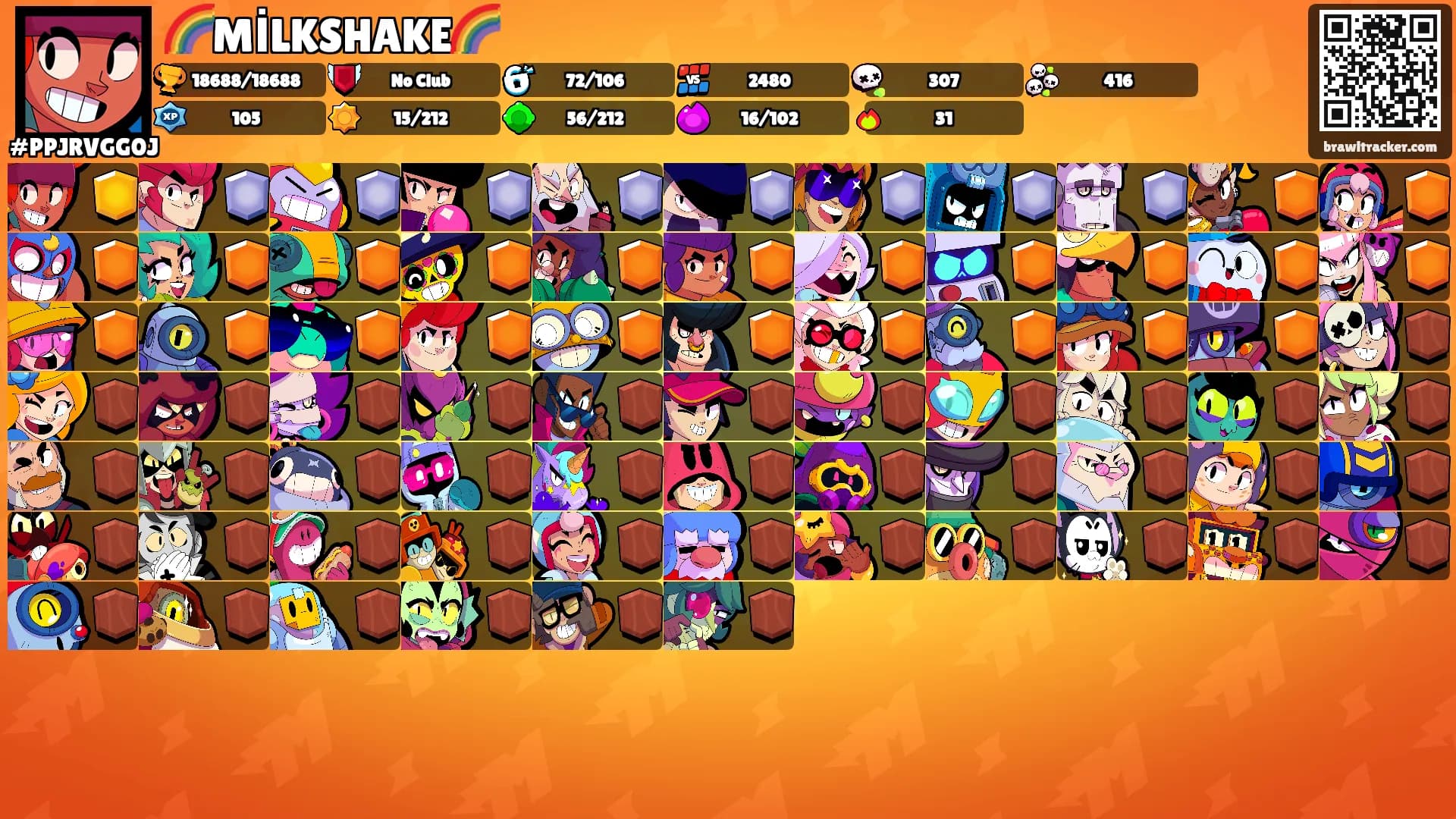 🌈MİLKSHAKE🌈's Ranks