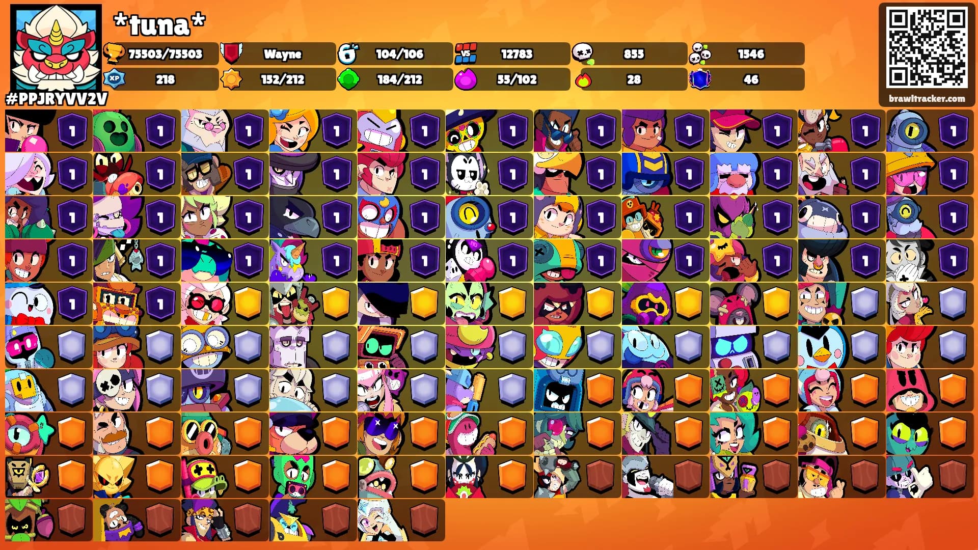 *tuna*'s Ranks