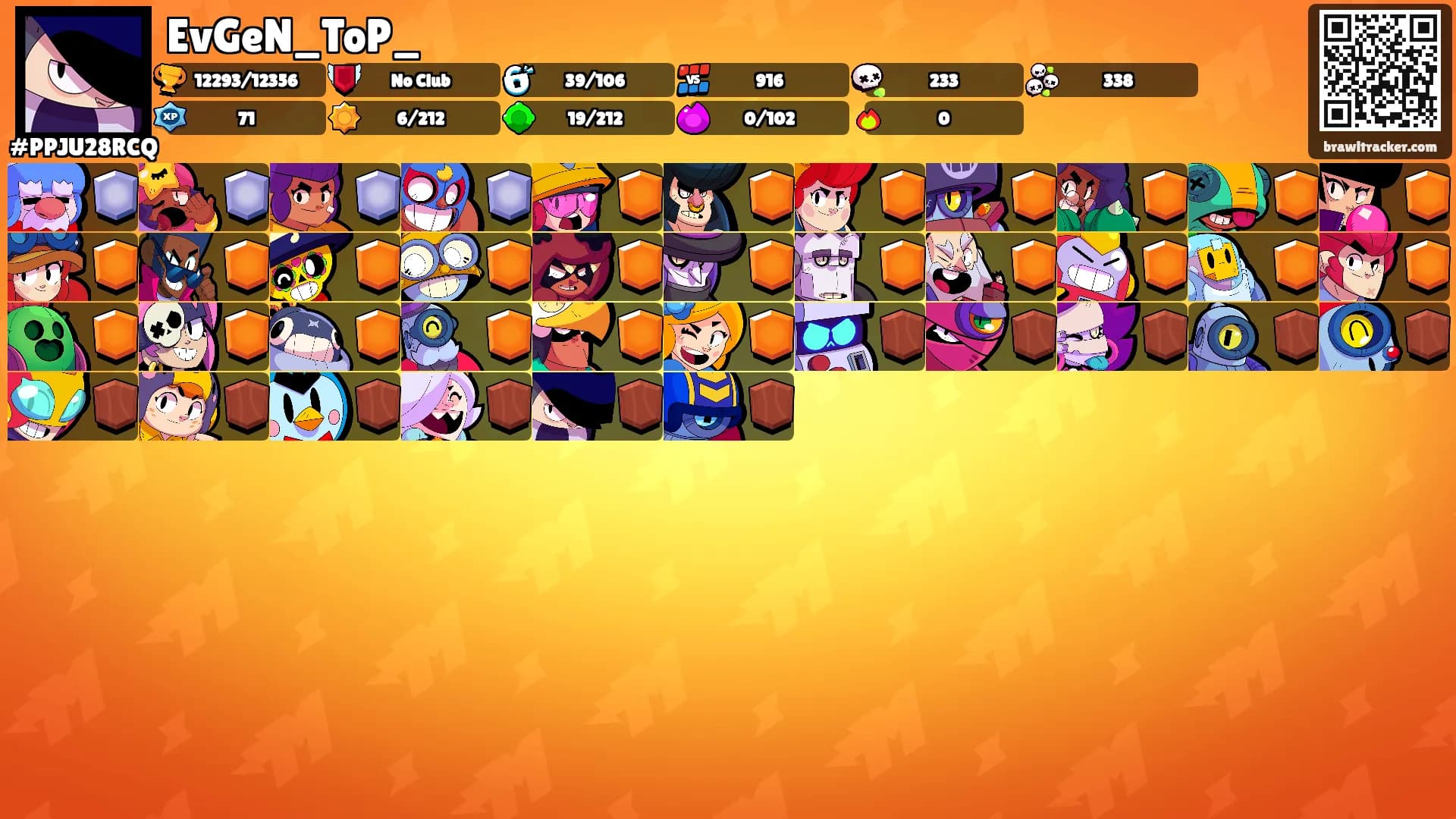 EvGeN_ToP_'s Ranks