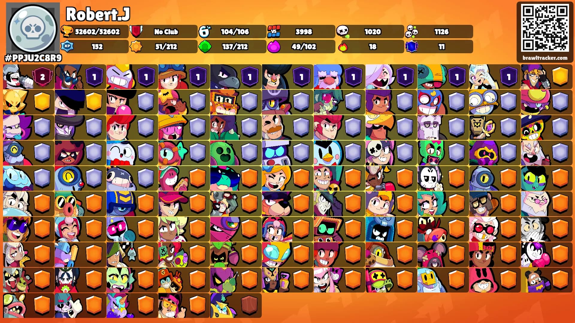 Robert.J's Ranks