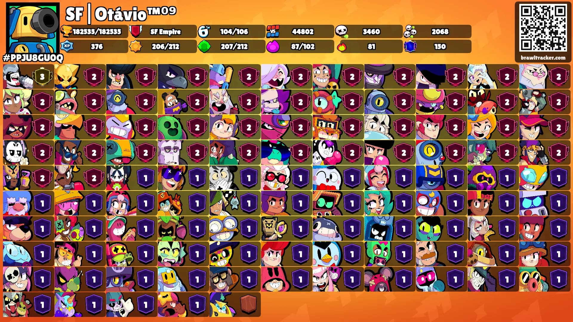 SF|Otávio™⁰⁹'s Ranks