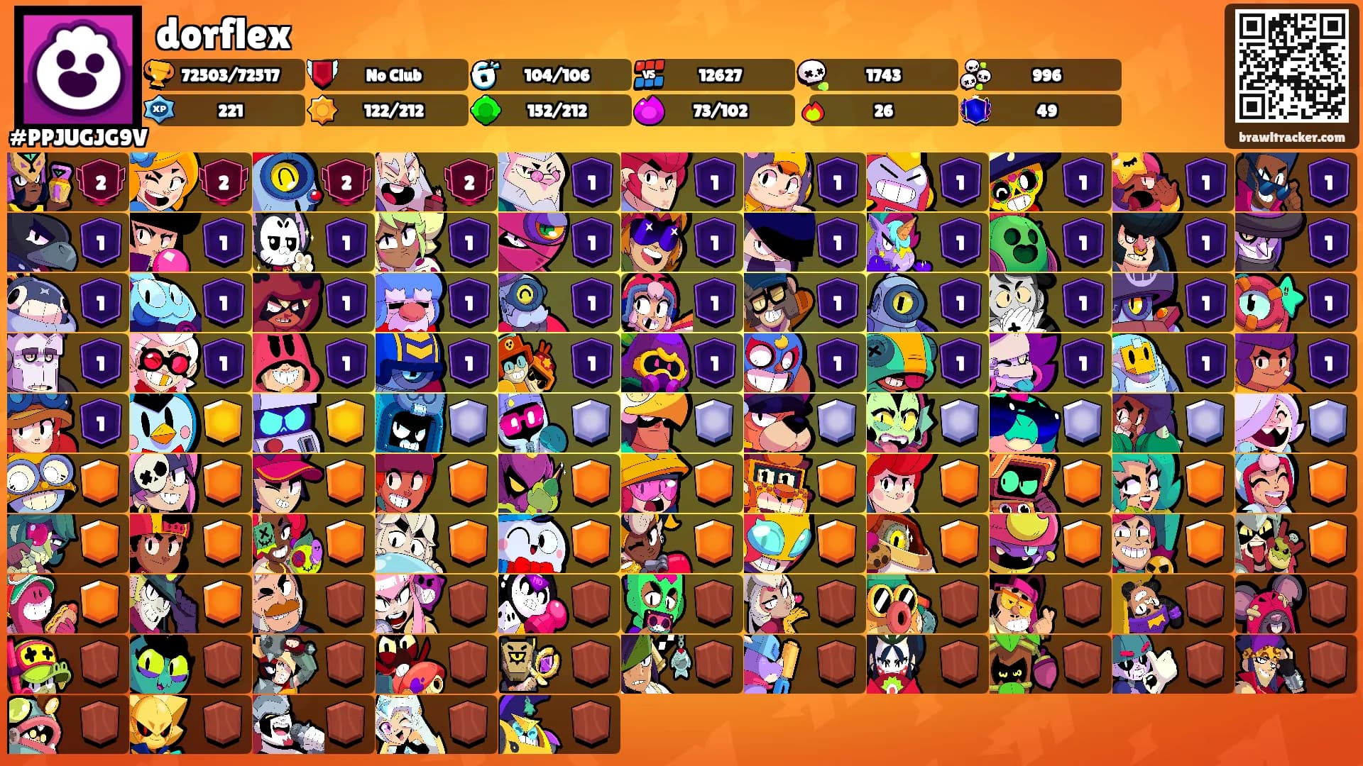 dorflex's Ranks
