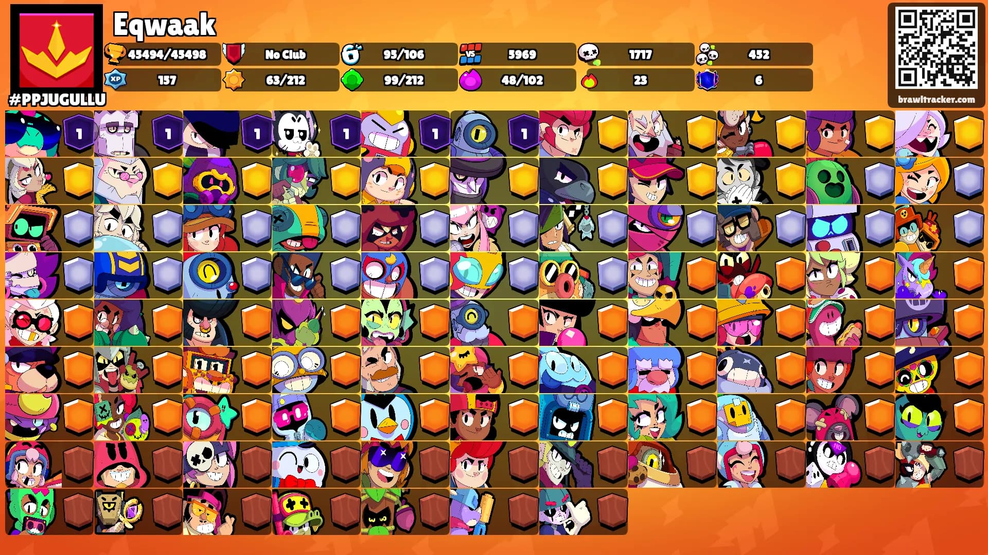 Eqwaak's Ranks