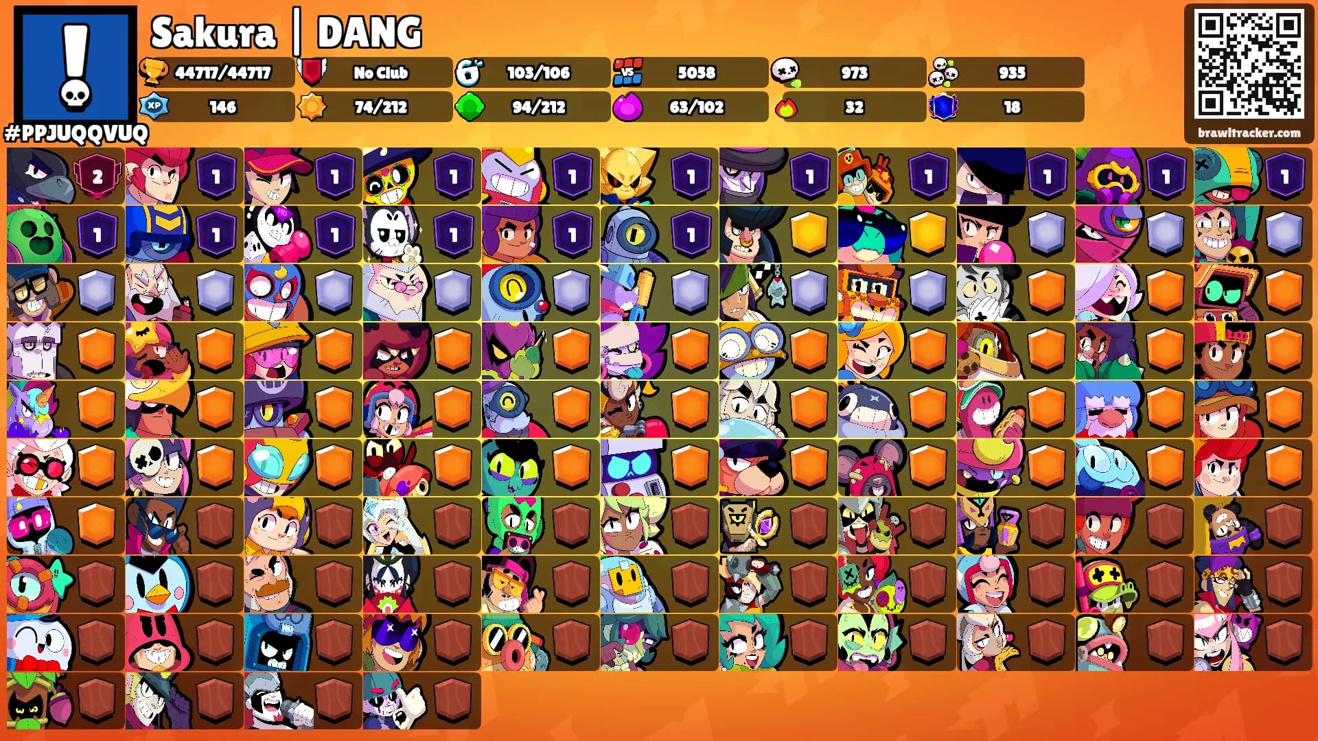Sakura | DANG's Ranks