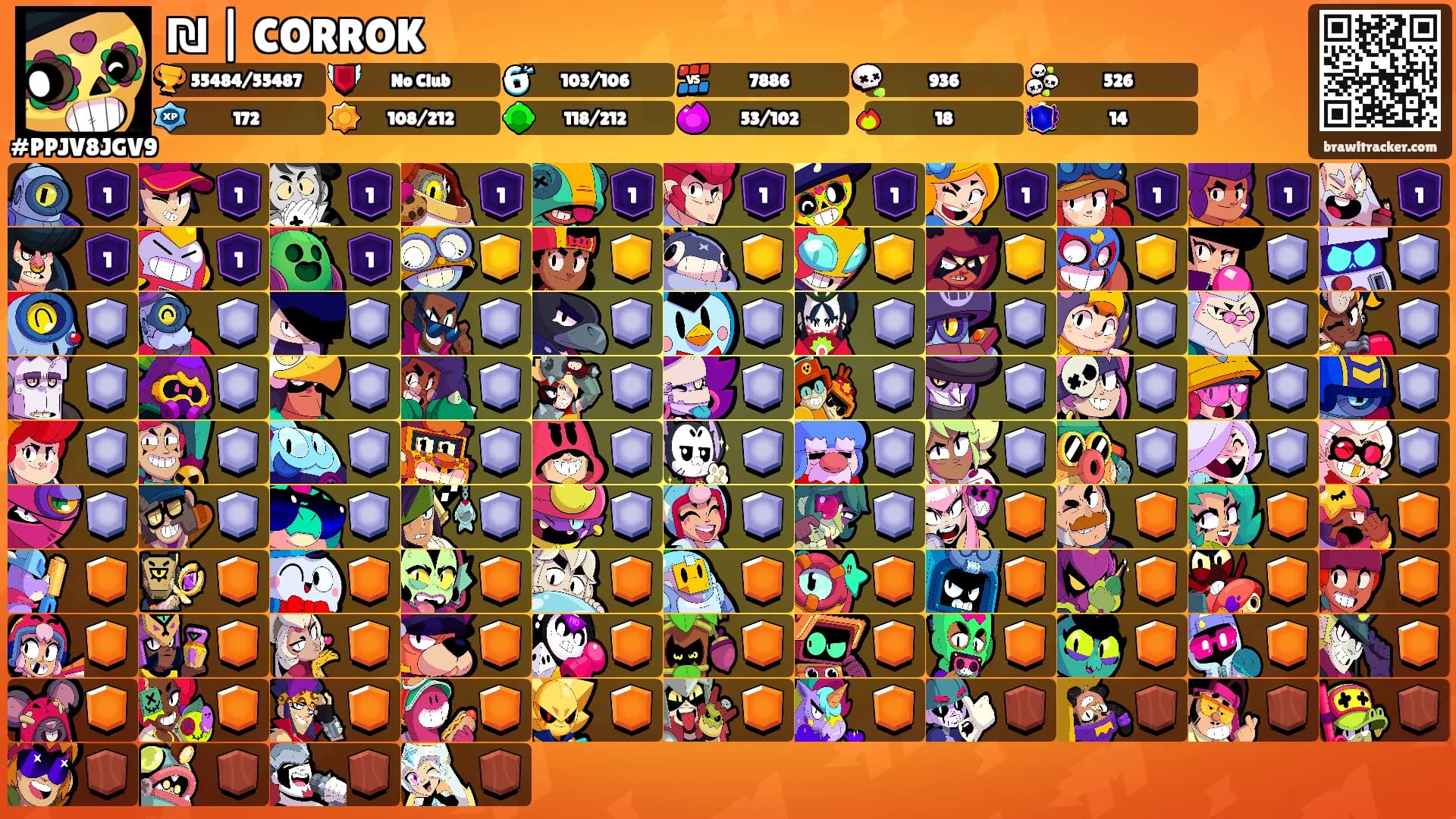 ₪ | CORROK's Ranks
