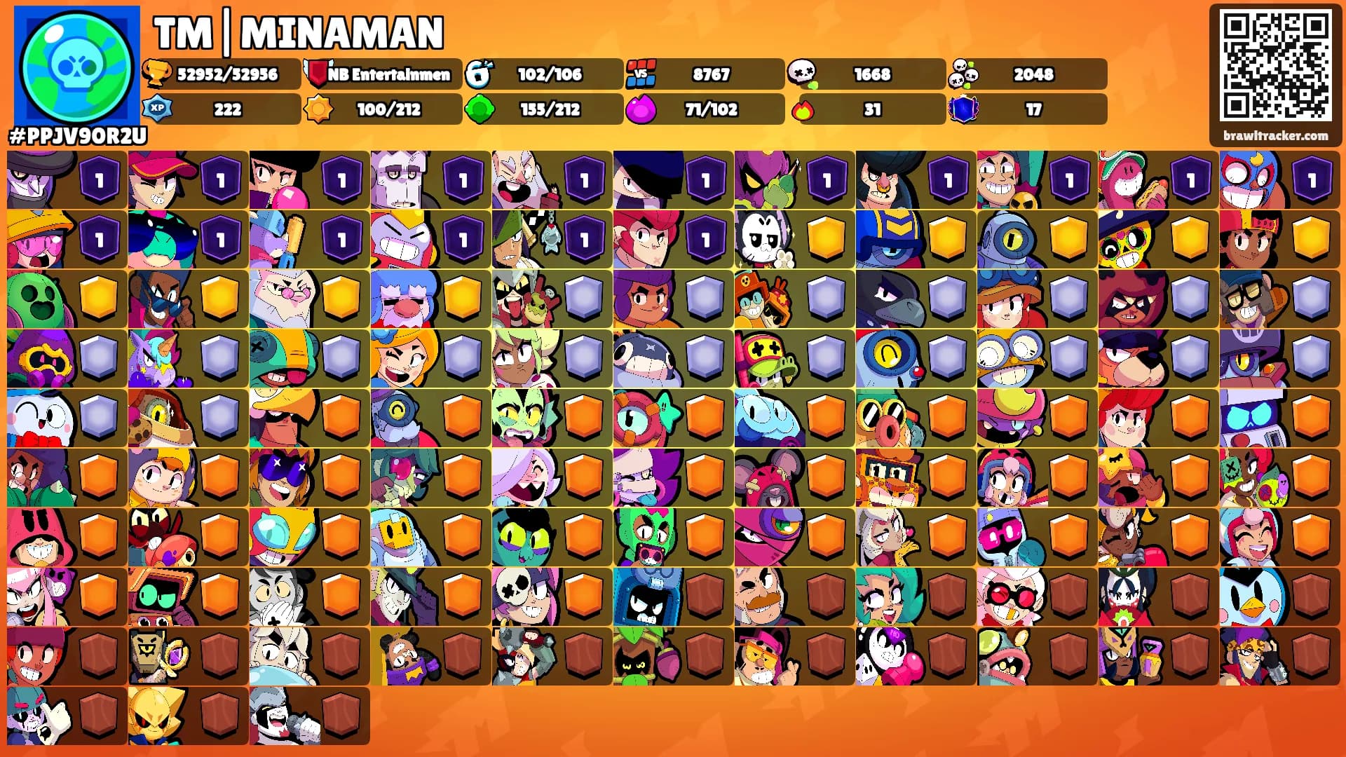 TM|MINAMAN's Ranks