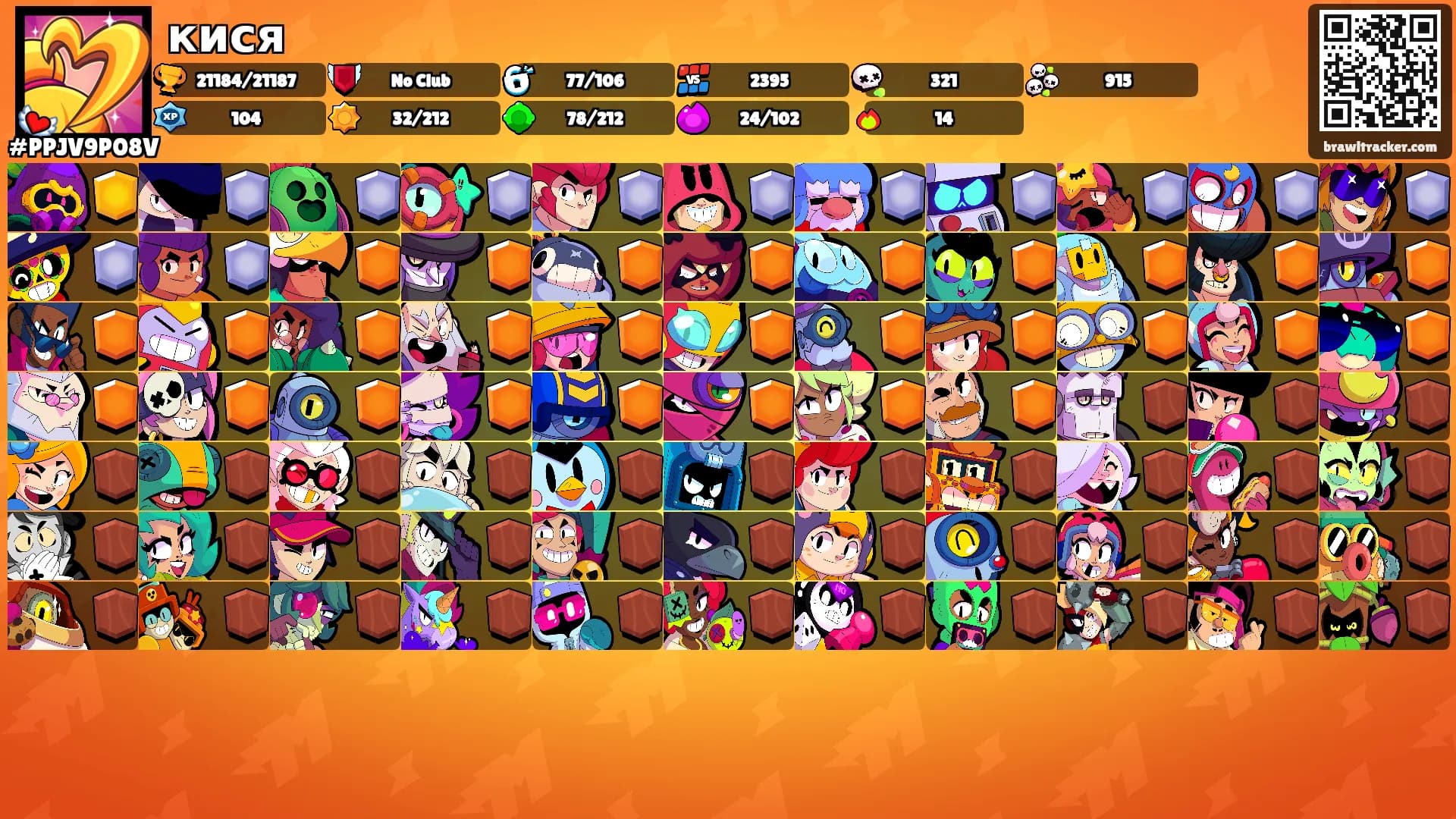кися's Ranks
