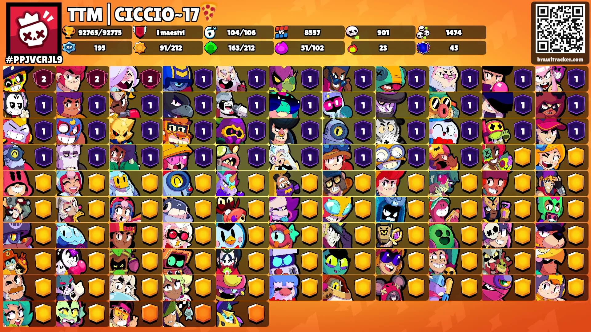 TTM|CICCIO~17🍕's Ranks