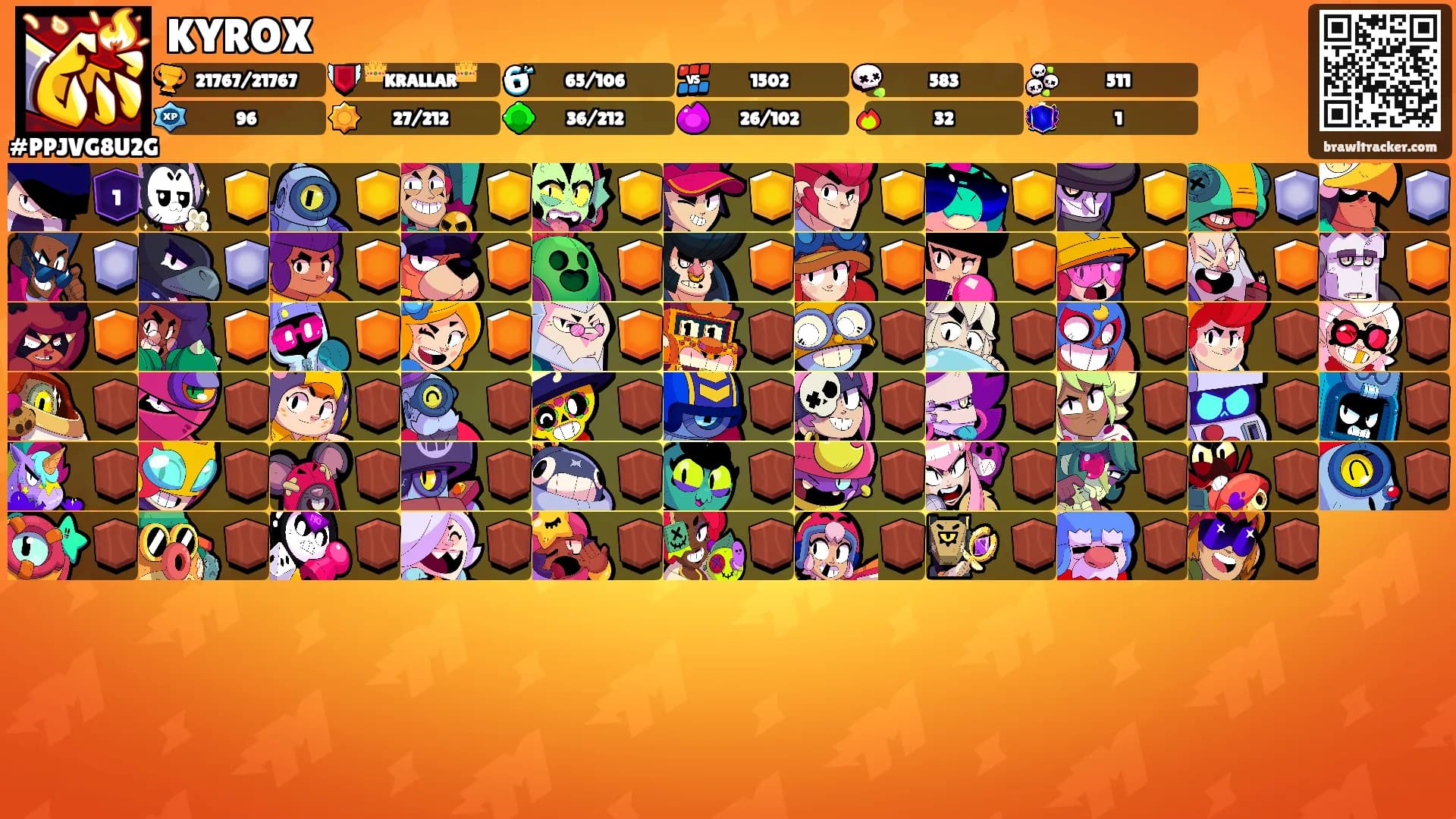 KYROX's Ranks