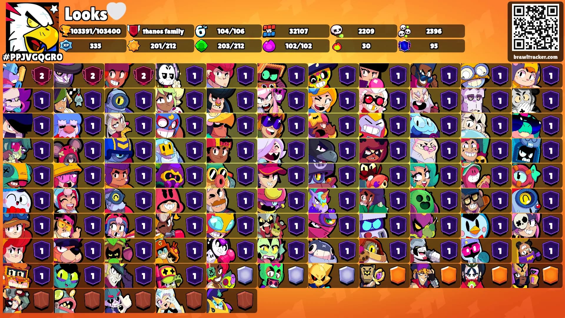 Looks🤍's Ranks