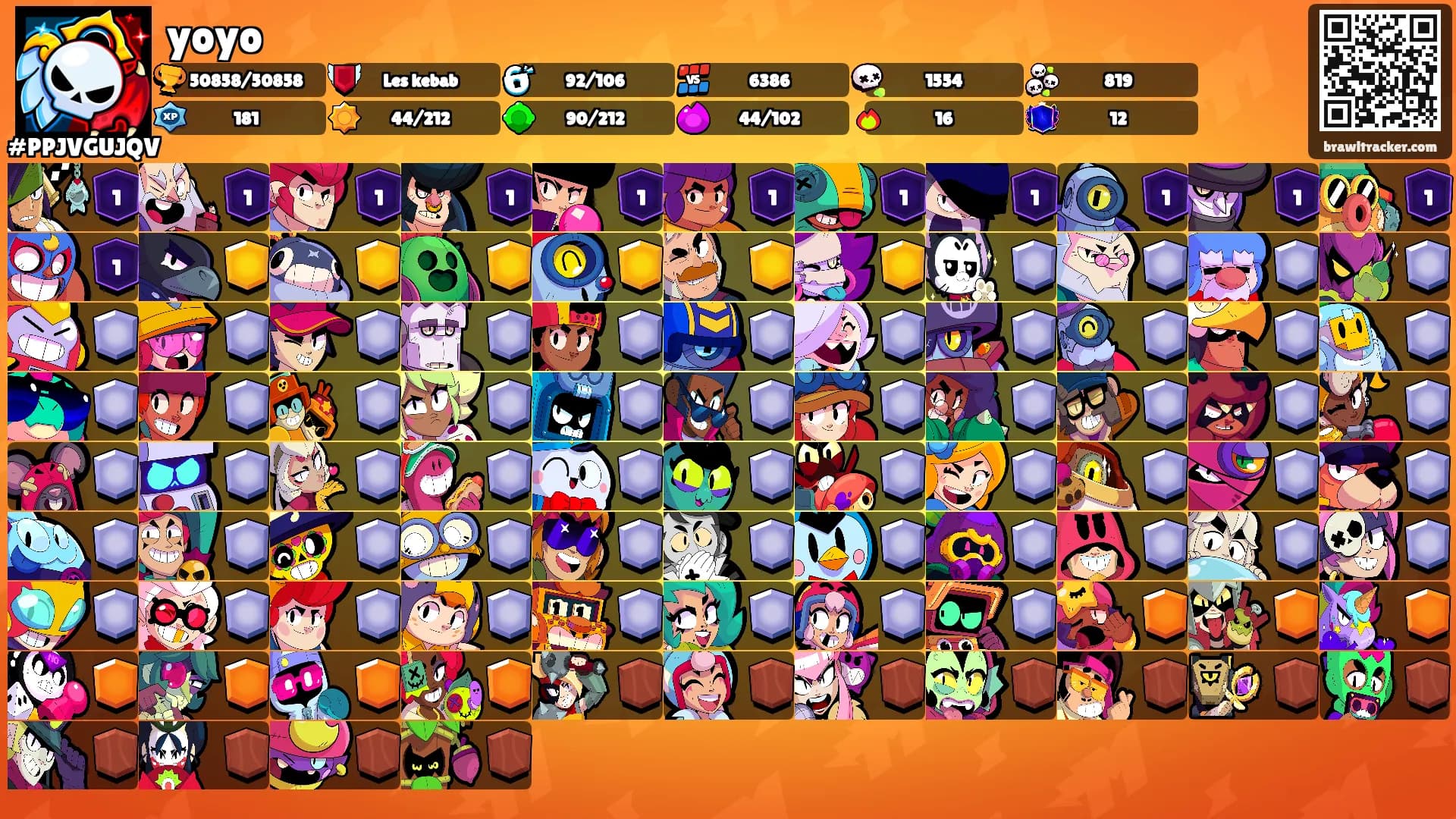 yoyo's Ranks