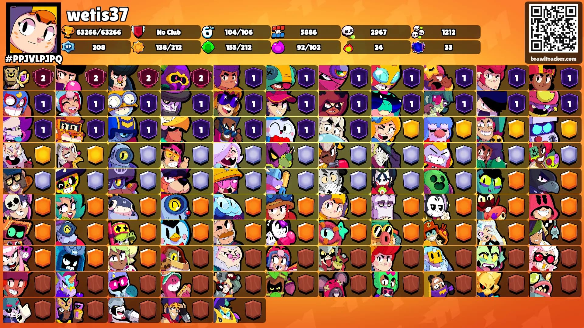 wetis37's Ranks