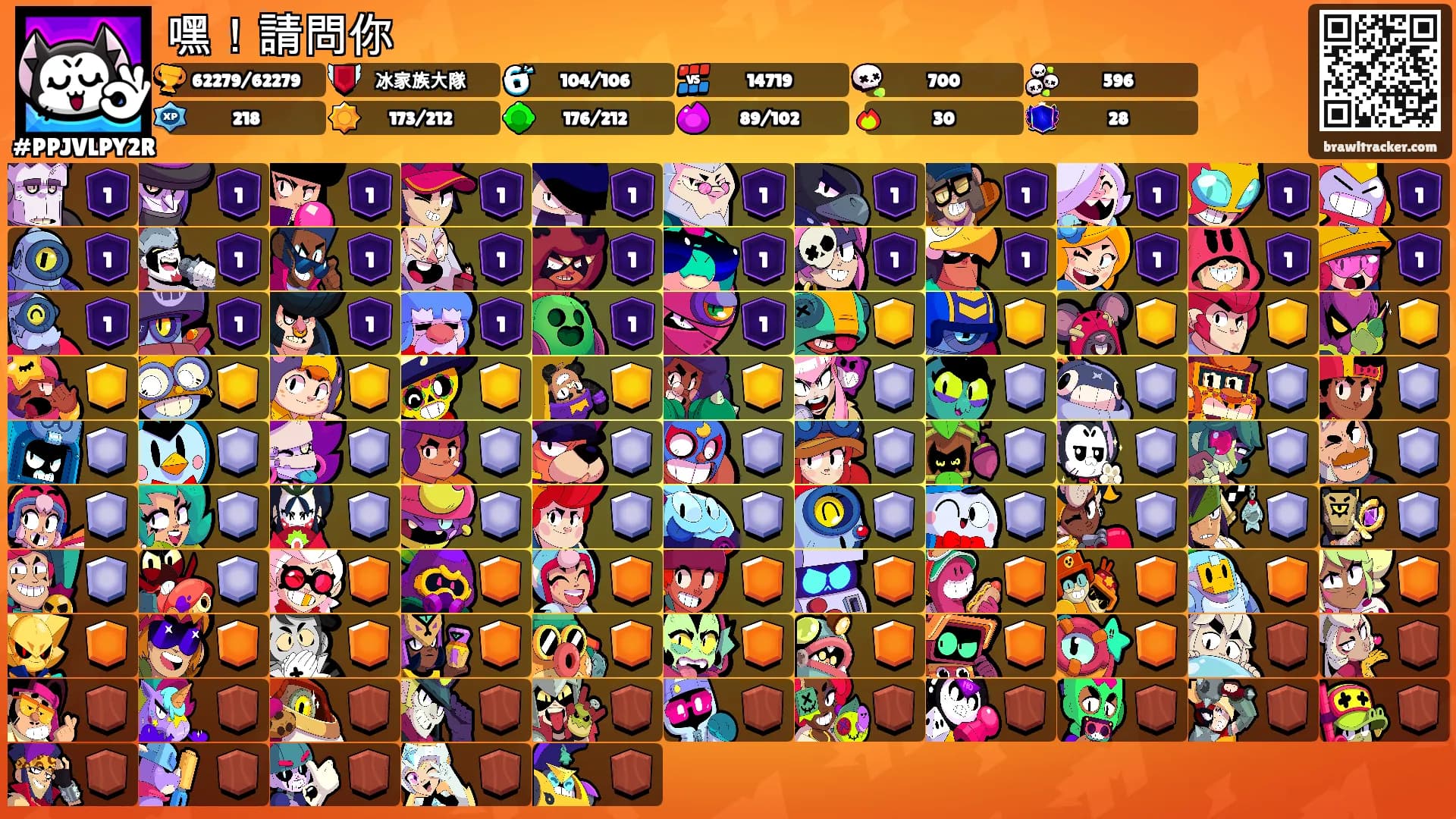 嘿！請問你's Ranks