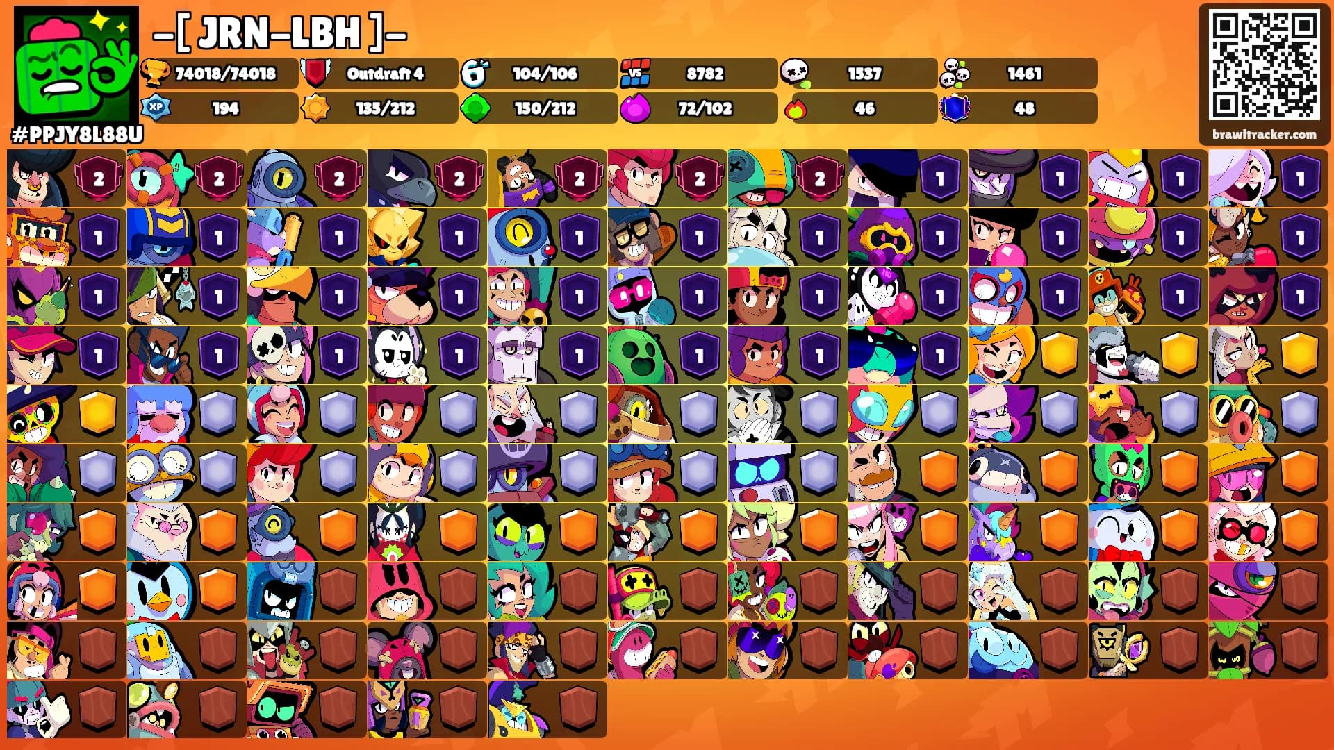 -[ JRN-LBH ]-'s Ranks