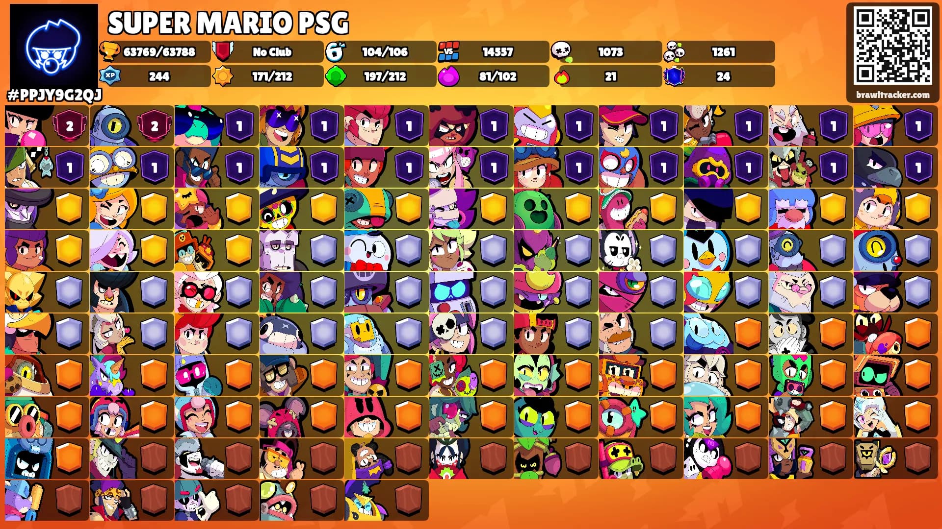 SUPER MARIO PSG's Ranks