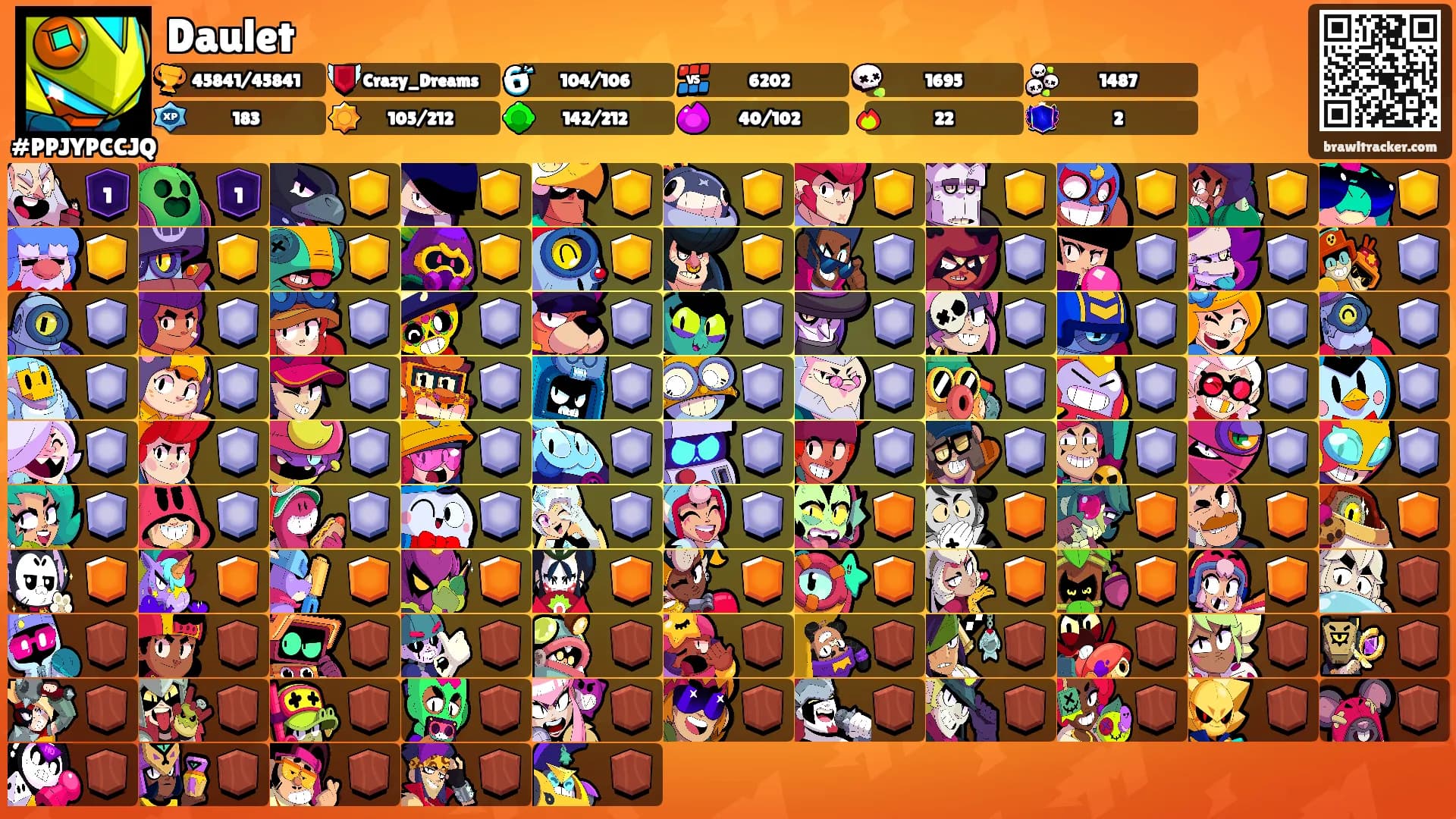 Daulet's Ranks