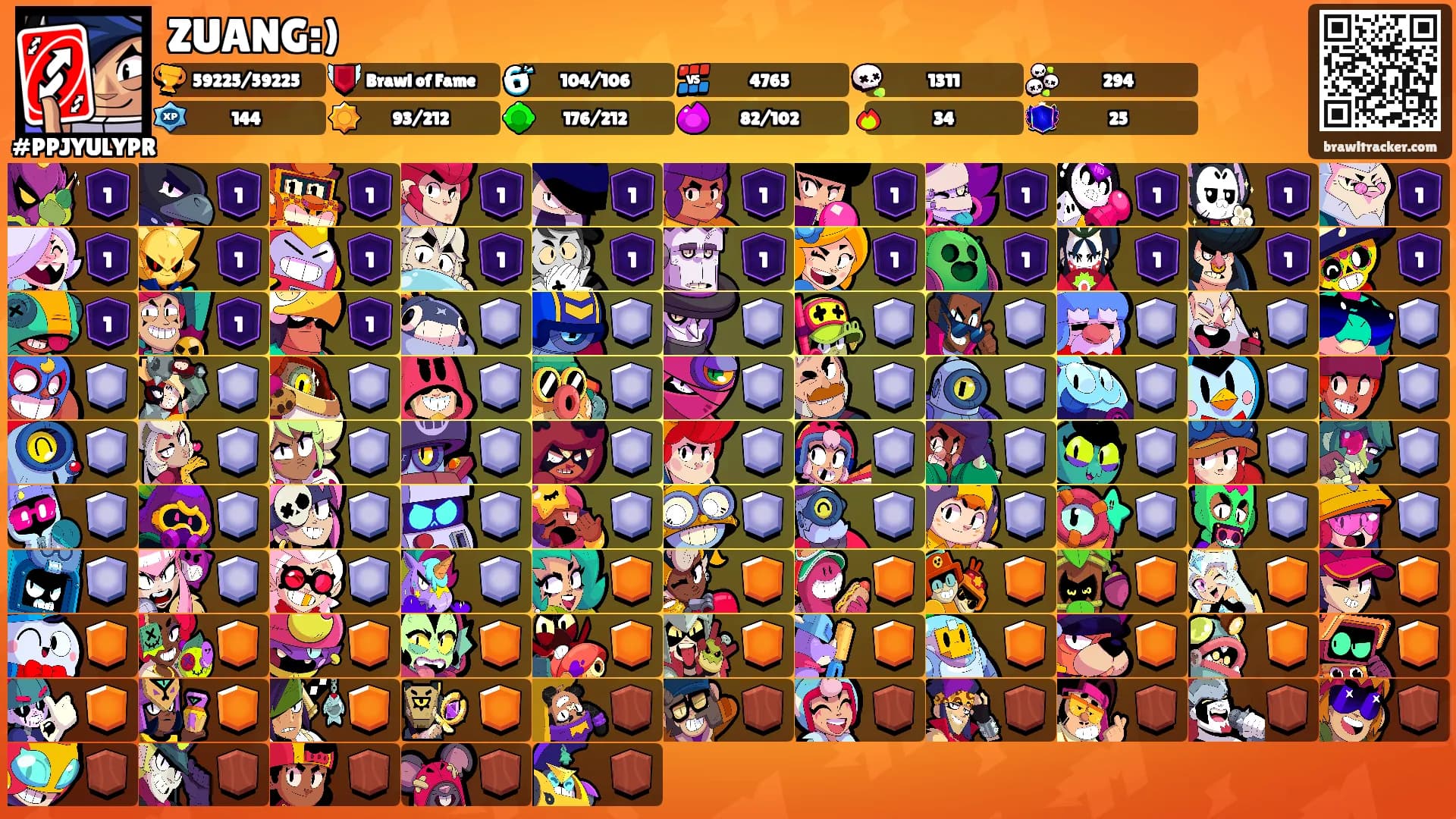 ZUANG:)'s Ranks