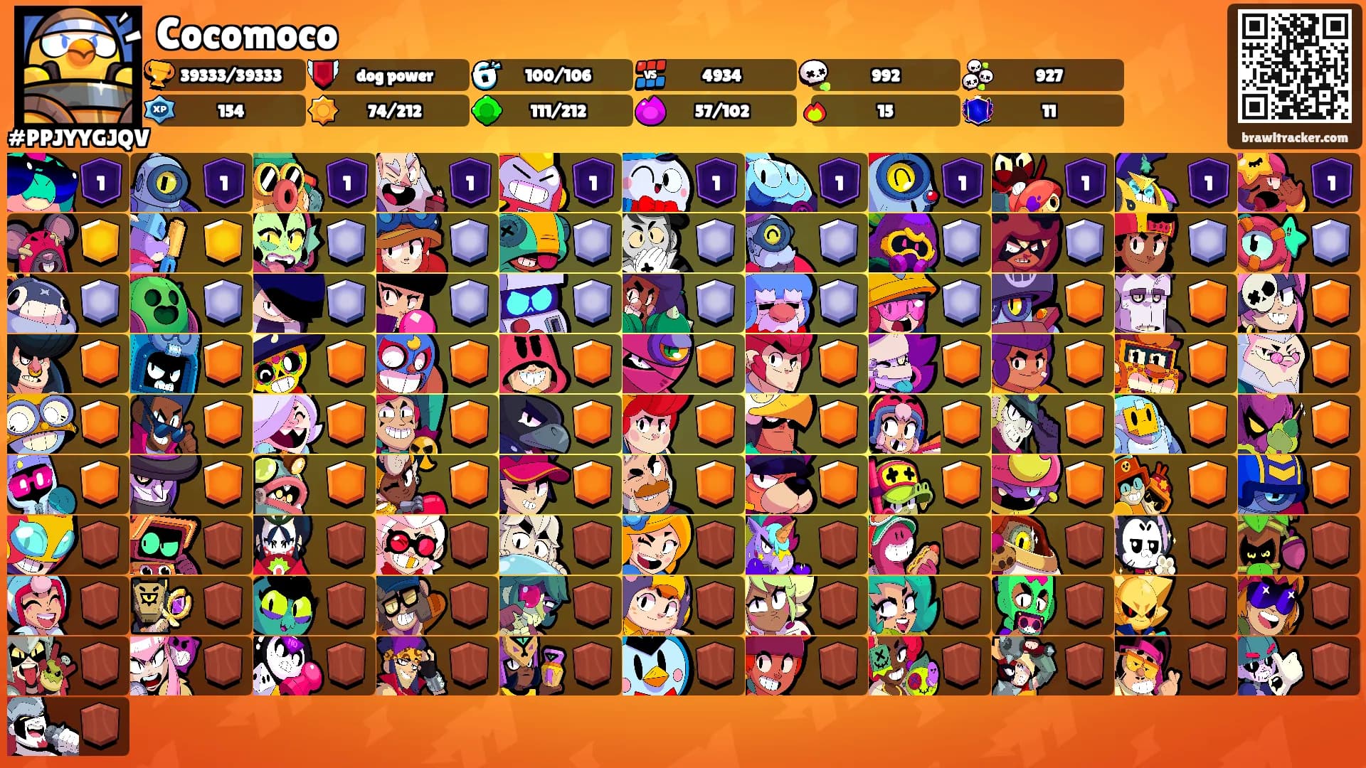 Cocomoco's Ranks