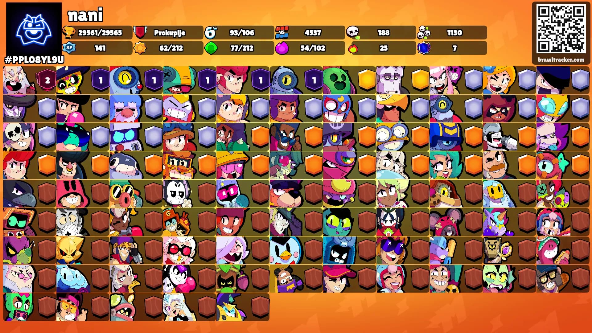 nani's Ranks