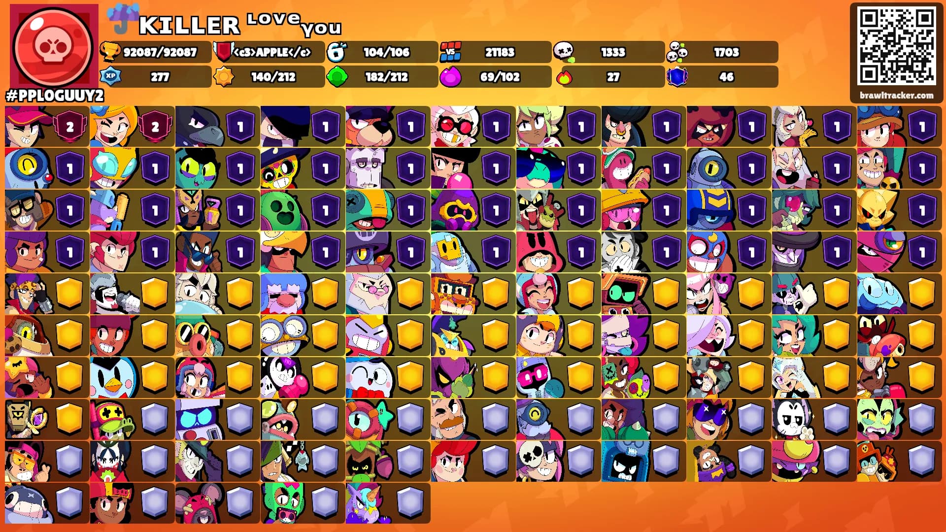 ☔ᴋɪʟʟᴇʀ ᶫᵒᵛᵉᵧₒᵤ's Ranks