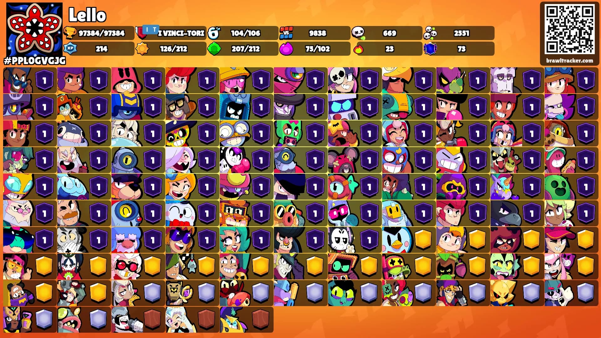 Lello's Ranks