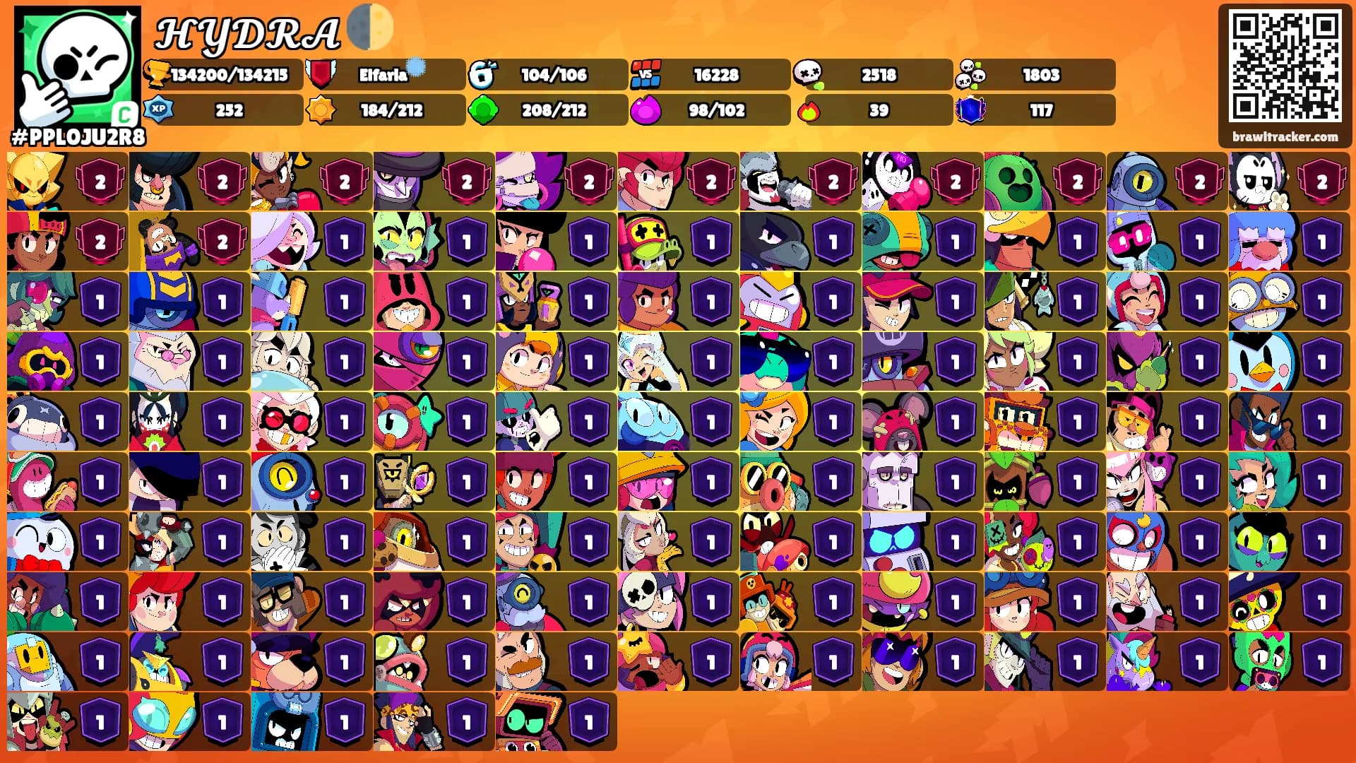 𝓗𝓨𝓓𝓡𝓐 🌓's Ranks