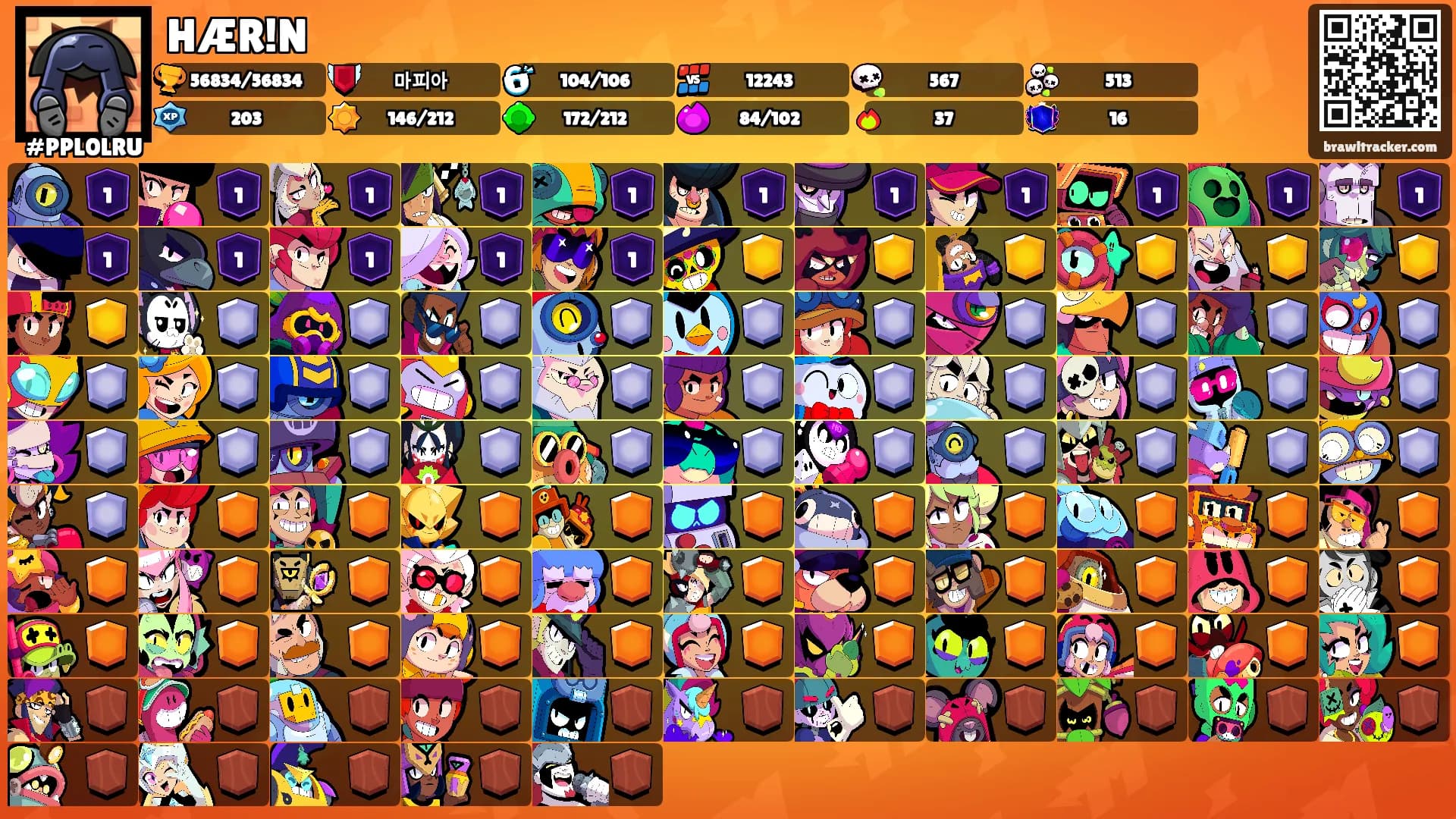 HÆR!N's Ranks