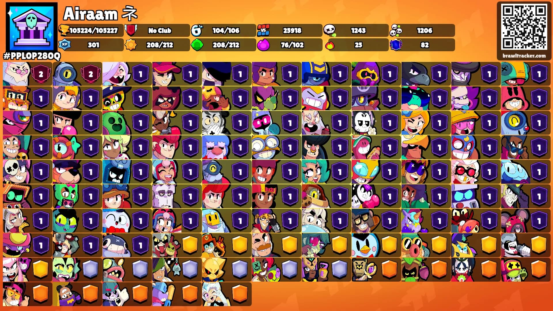 Airaam ネ's Ranks
